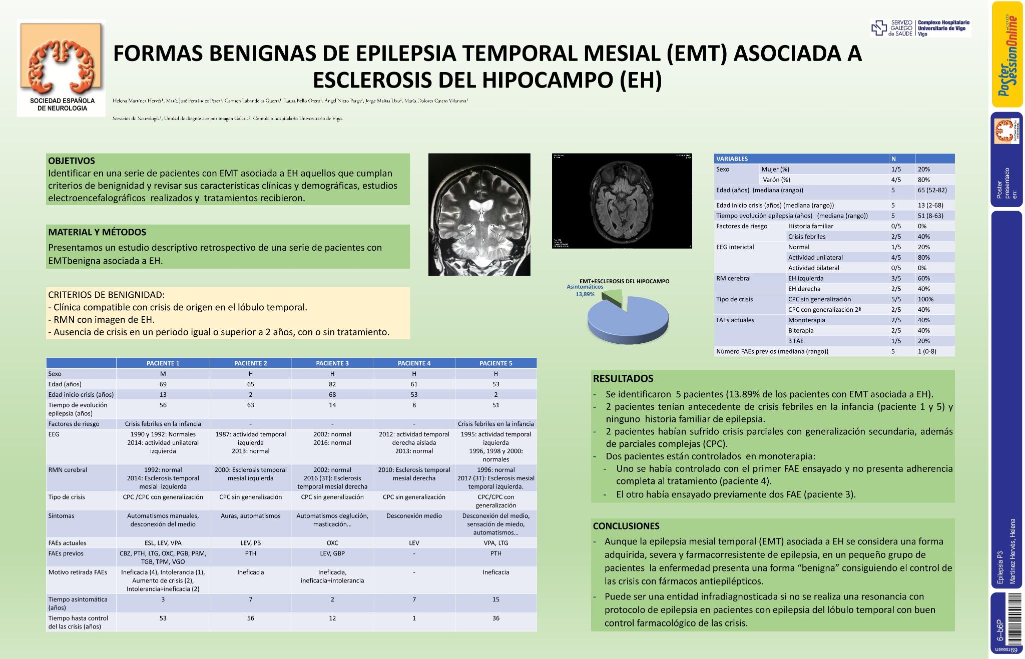 Formas benignas de epilepsia temporal mesial (EMT) asociada a esclerosis del hipocampo (EH)