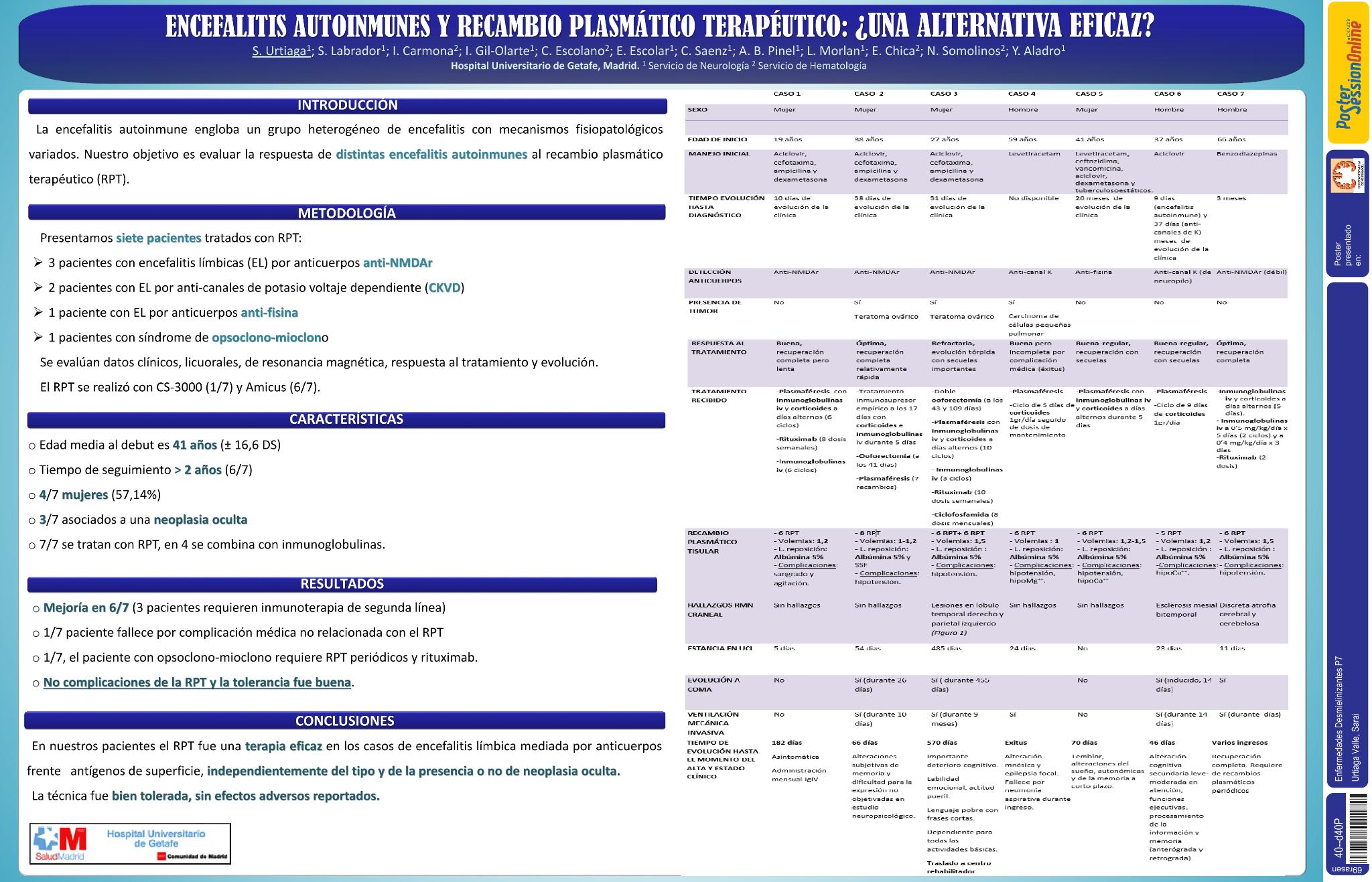Encefalitis autoinmunes y recambio plasmático terapéutico: ¿una alternativa eficaz?