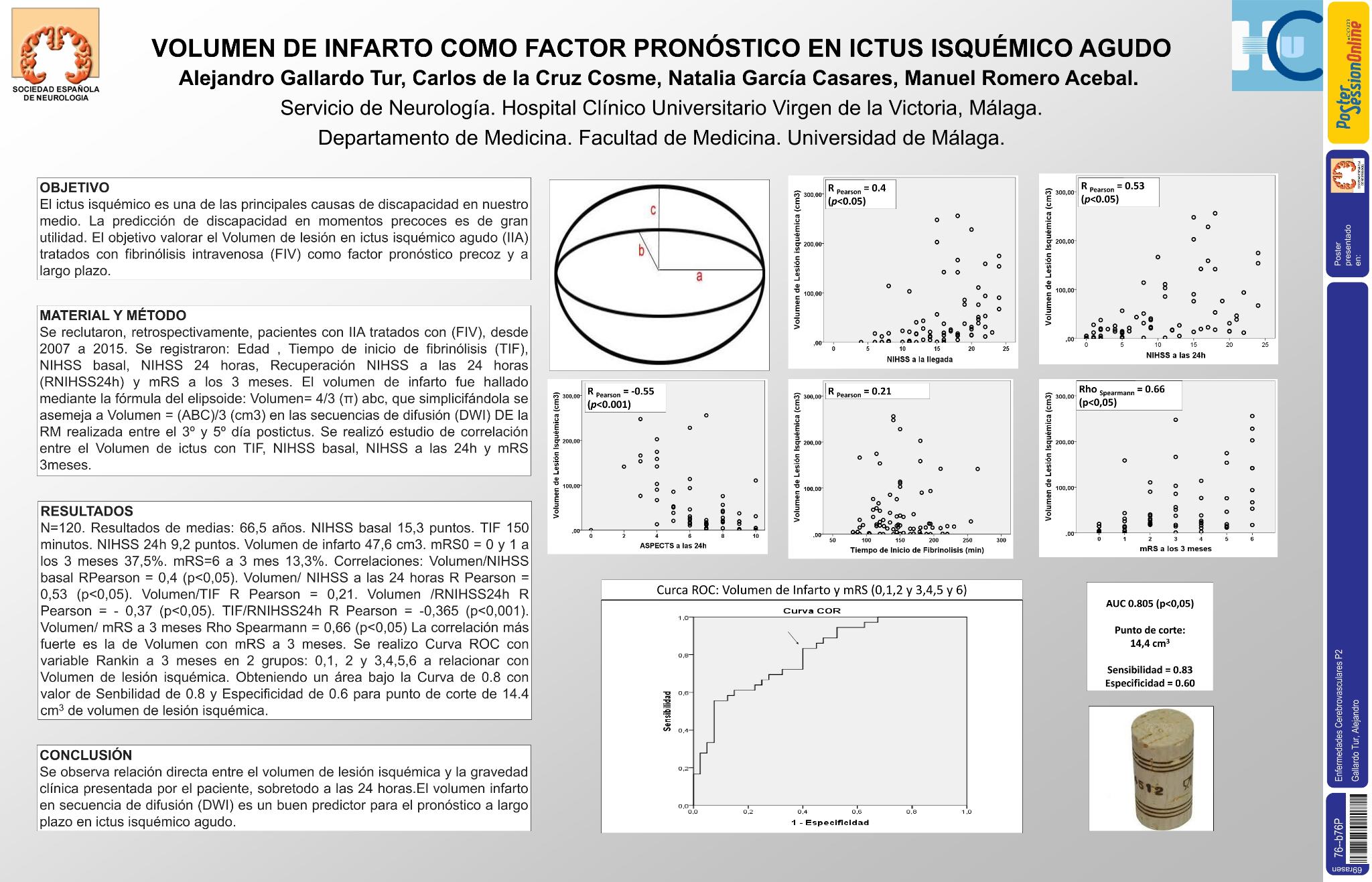 Volumen de infarto como factor pronóstico en ictus isquémico agudo