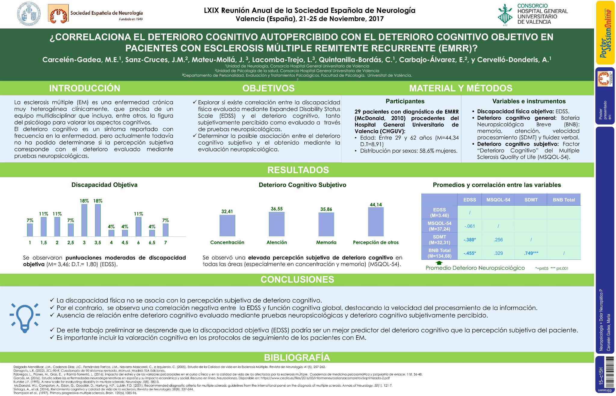 ¿Existe correlación entre el deterioro cognitivo autopercibido con el deterioro cognitivo objetivo en pacientes con esclerosis múltiple remitente recurrente?