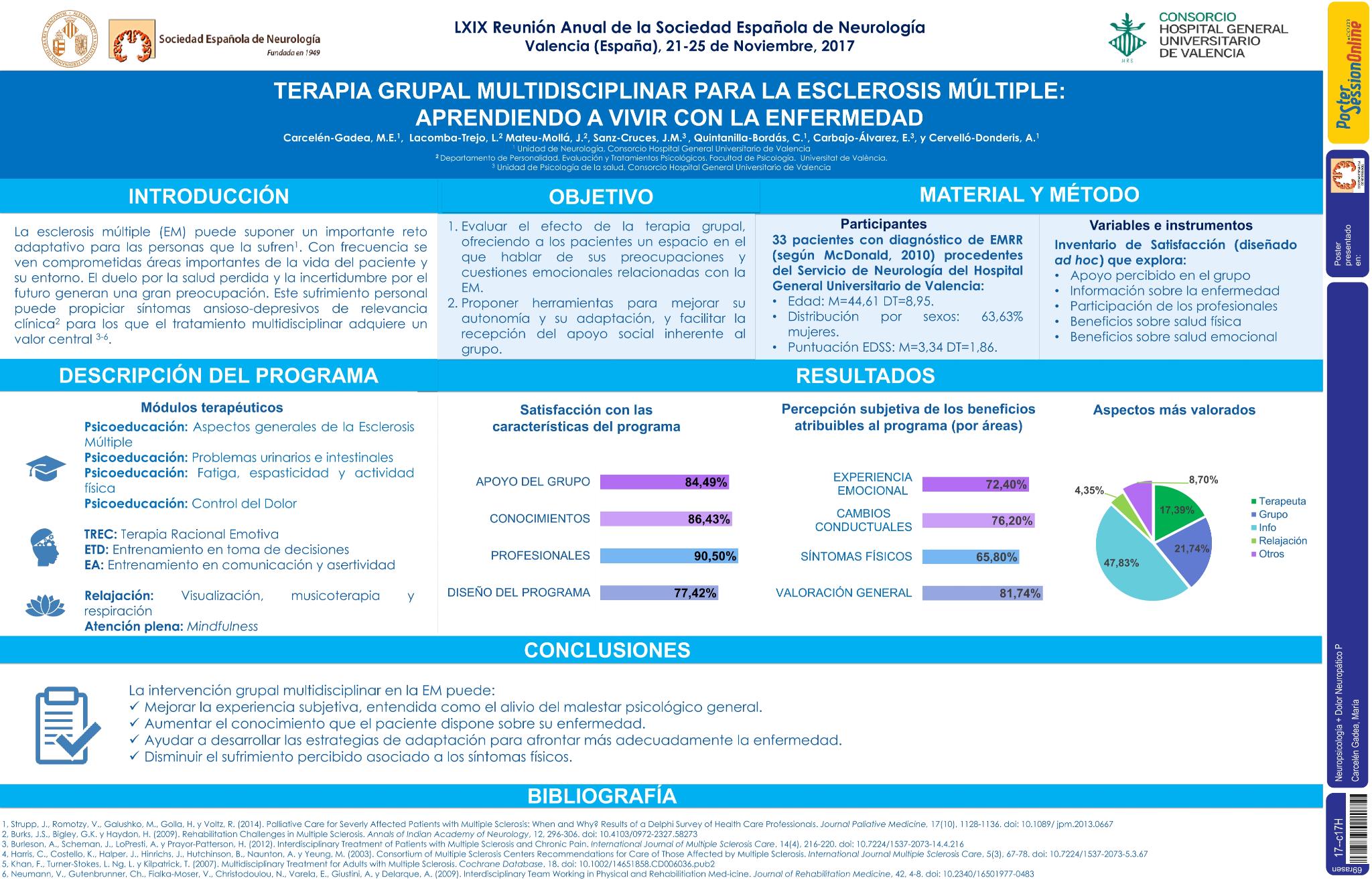 Terapia grupal multidisciplinar para la esclerosis múltiple: aprendiendo a vivir con la enfermedad