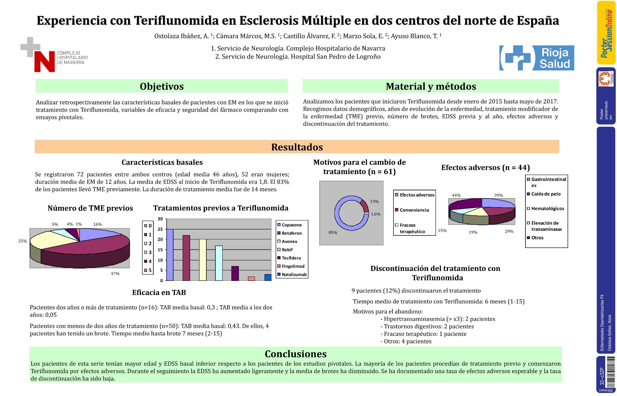 Experiencia con Teriflunomida en esclerosis múltiple (EM) en dos centros del norte de España