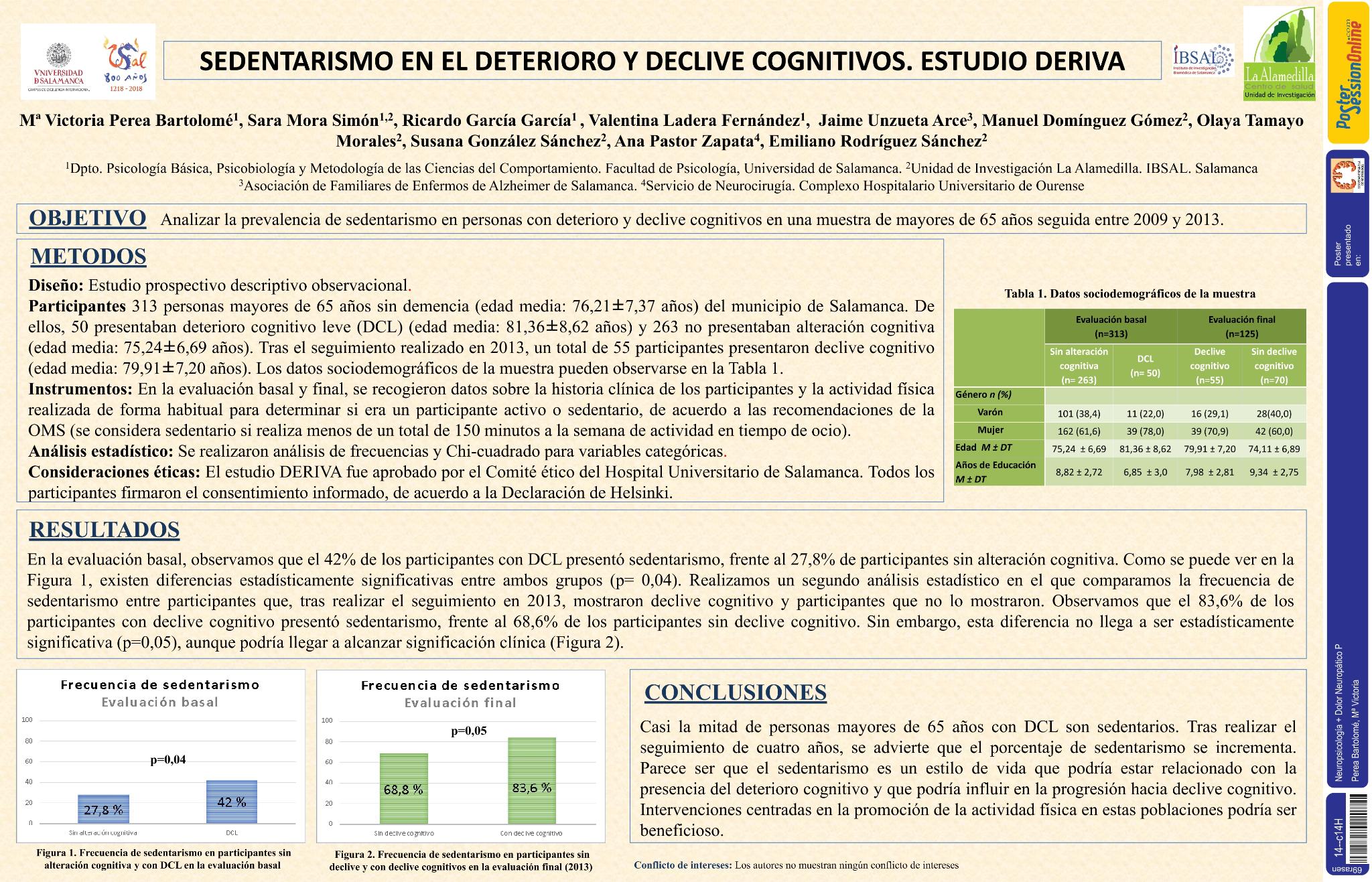 Sedentarismo en el deterioro y declive cognitivos. Estudio DERIVA