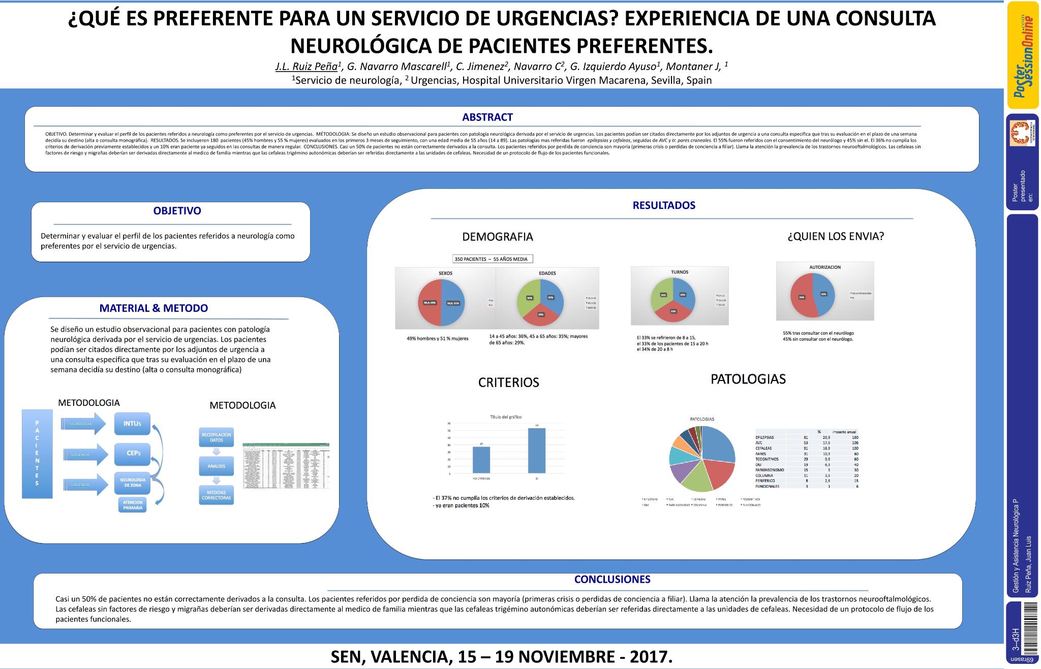 ¿Qué es preferente para un servicio de urgencias? Experiencia de una consulta neurológica de pacientes preferentes