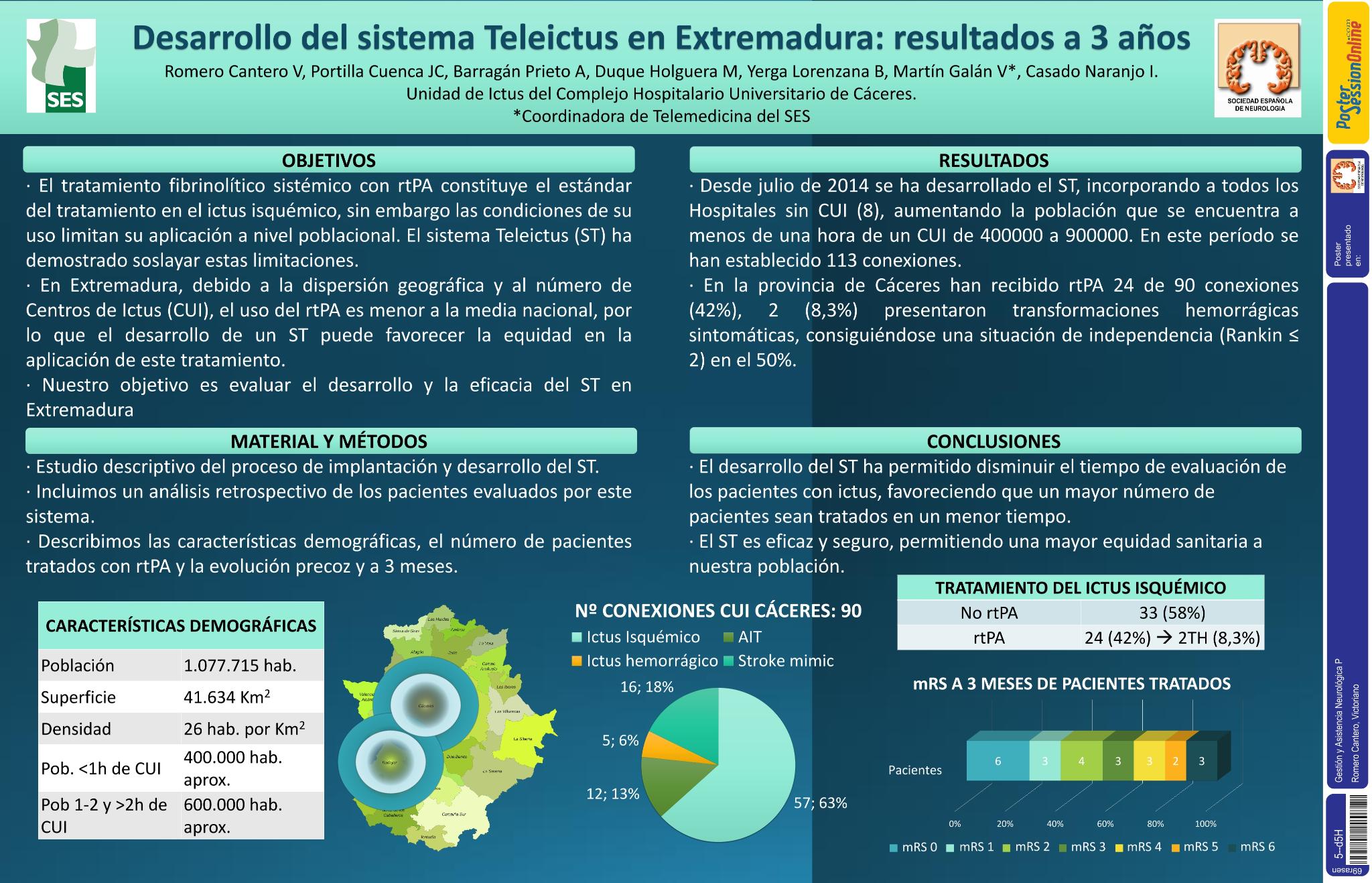 Desarrollo del sistema Teleictus en Extremadura: resultados a 3 años