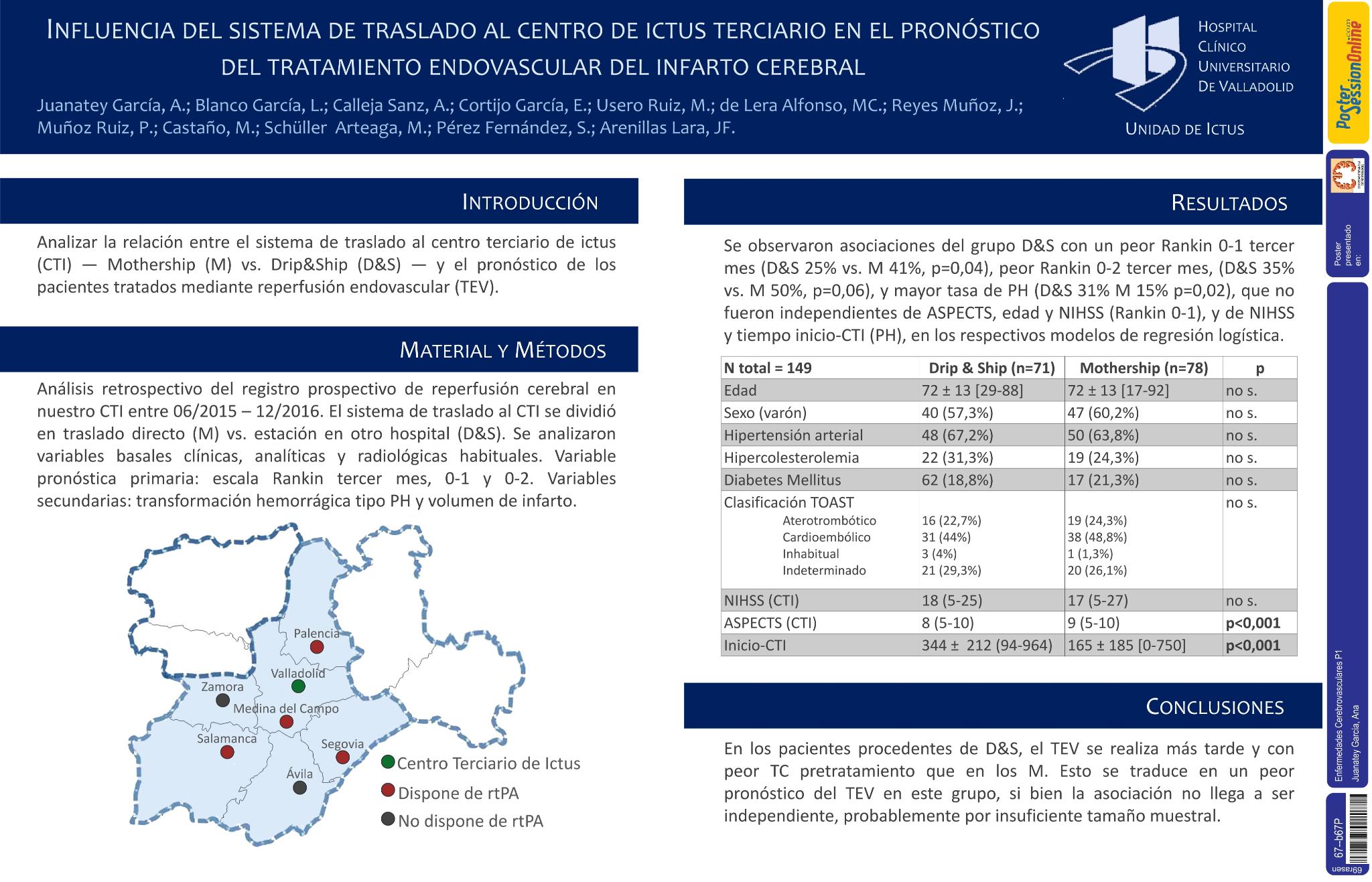 Influencia del sistema de traslado al centro de ictus terciario en el pronóstico del tratamiento endovascular del infarto cerebral