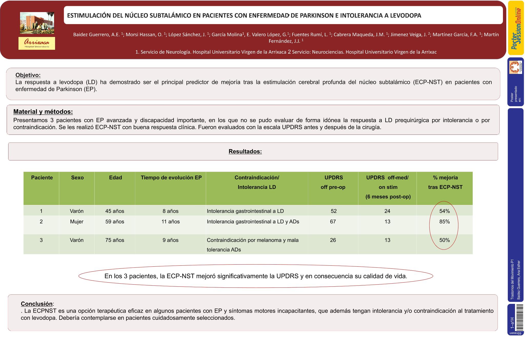 Estimulación del núcleo subtalámico en pacientes con enfermedad de Parkinson e intolerancia a levodopa