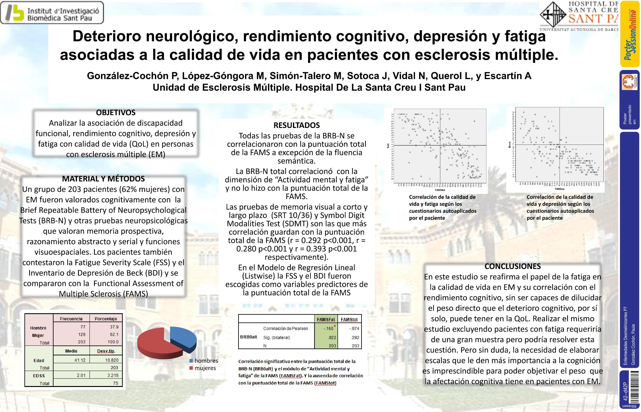 Deterioro neurológico, rendimiento cognitivo, depresión y fatiga asociadas a la calidad de vida en pacientes con esclerosis múltiple