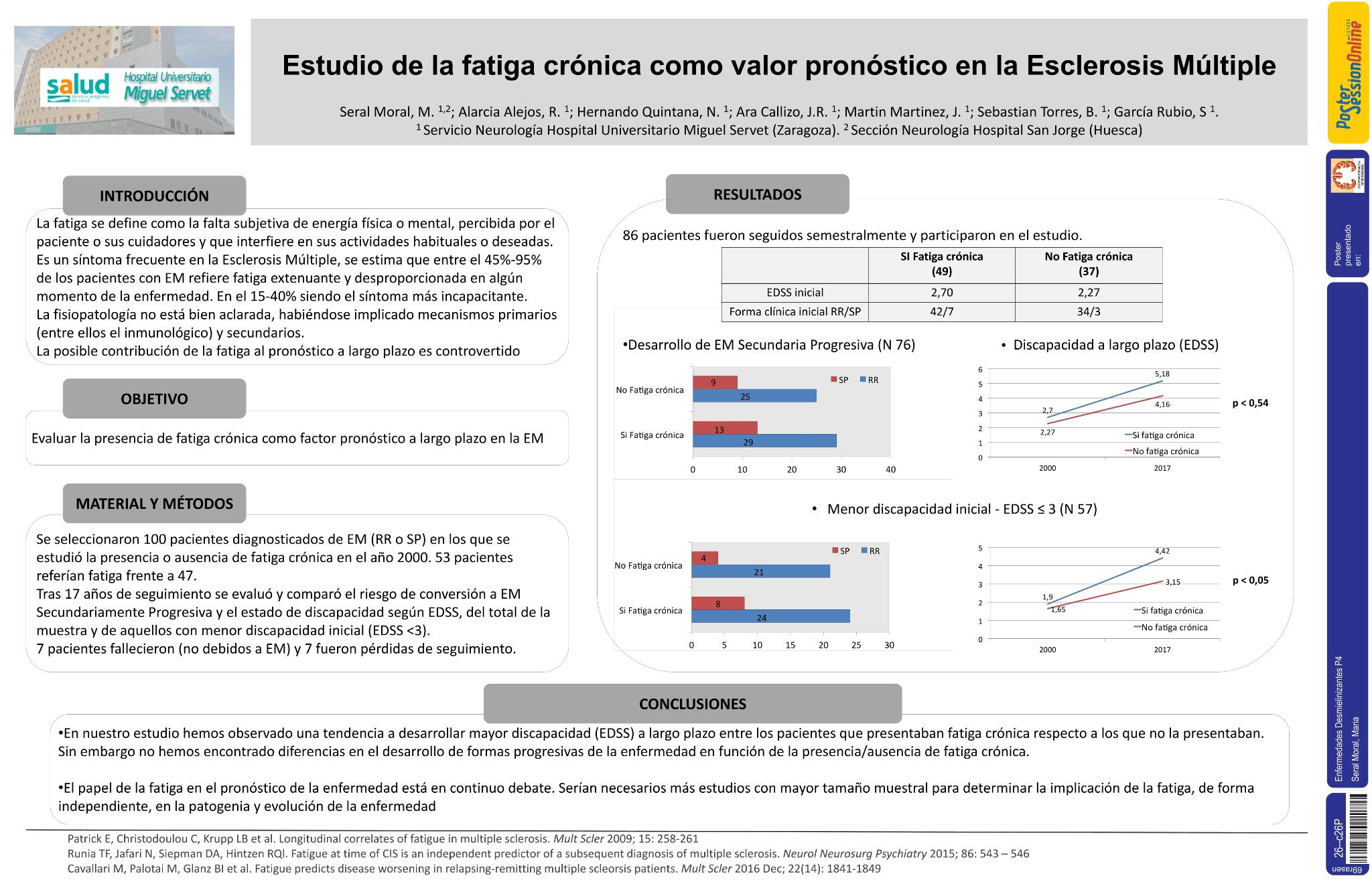 Estudio de la fatiga crónica como factor pronóstico en la esclerosis múltiple
