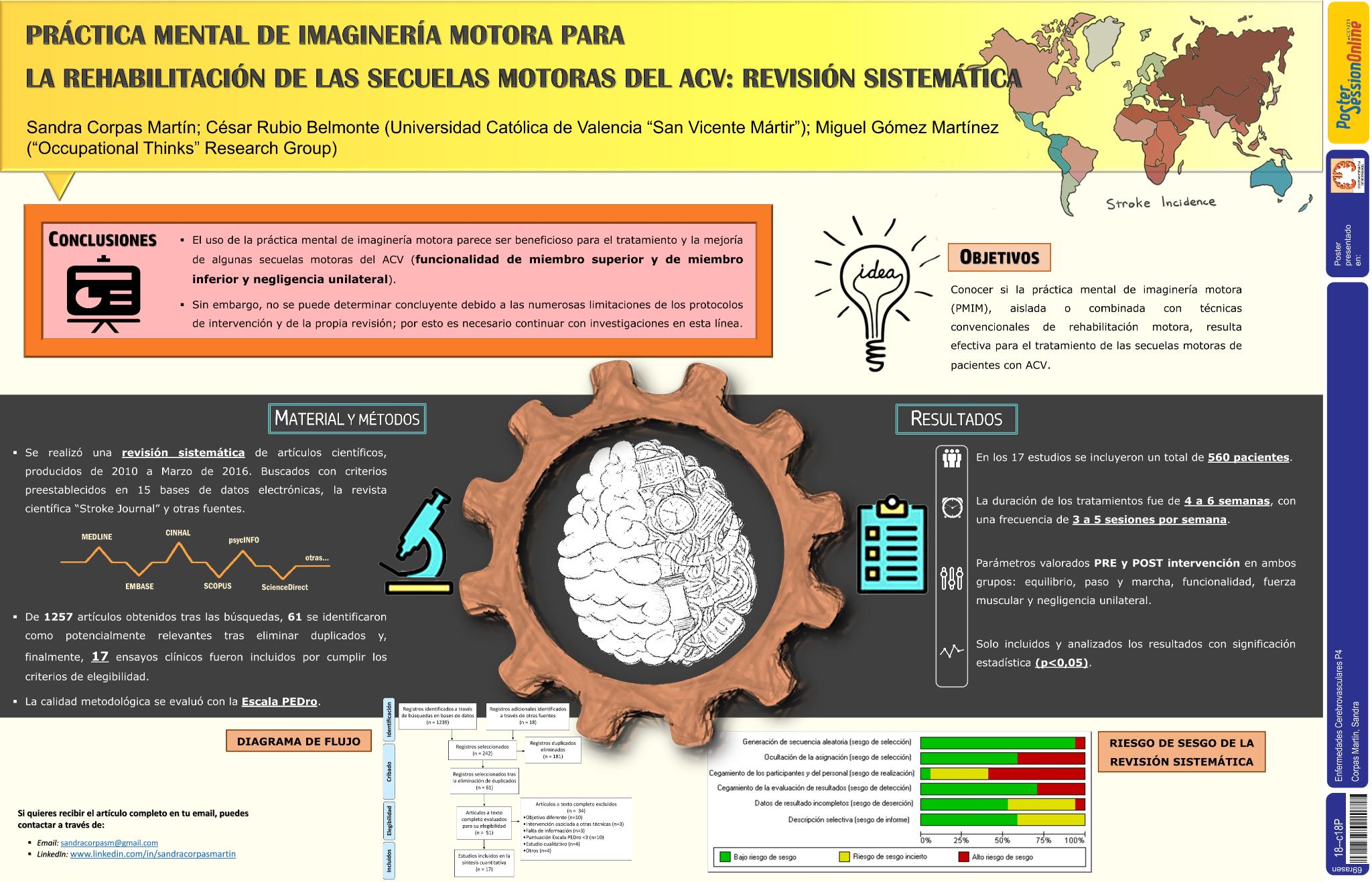Práctica mental de imaginería motora para la rehabilitación de las secuelas motoras del ACV: revisión sistemática
