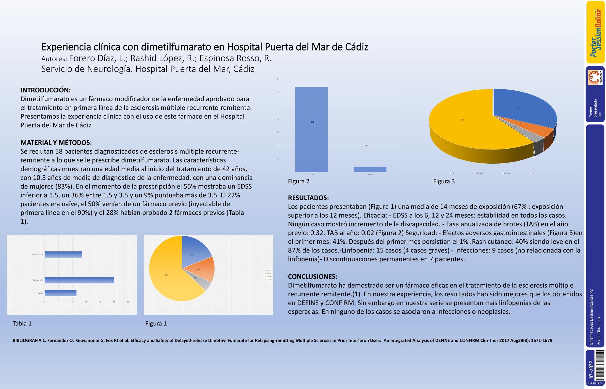 Experiencia clínica con dimetilfumarato en Hospital Puerta del Mar de Cádiz