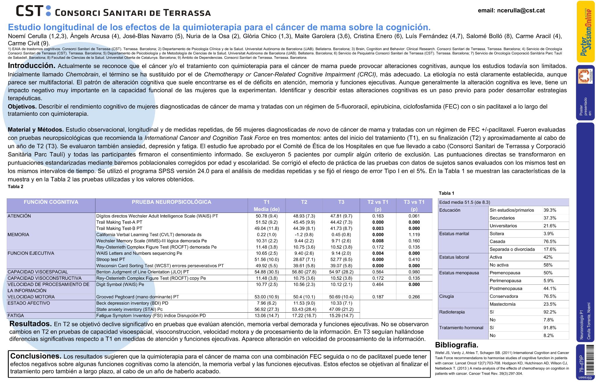 Estudio longitudinal de los efectos de la quimioterapia para el cáncer de mama sobre la cognición