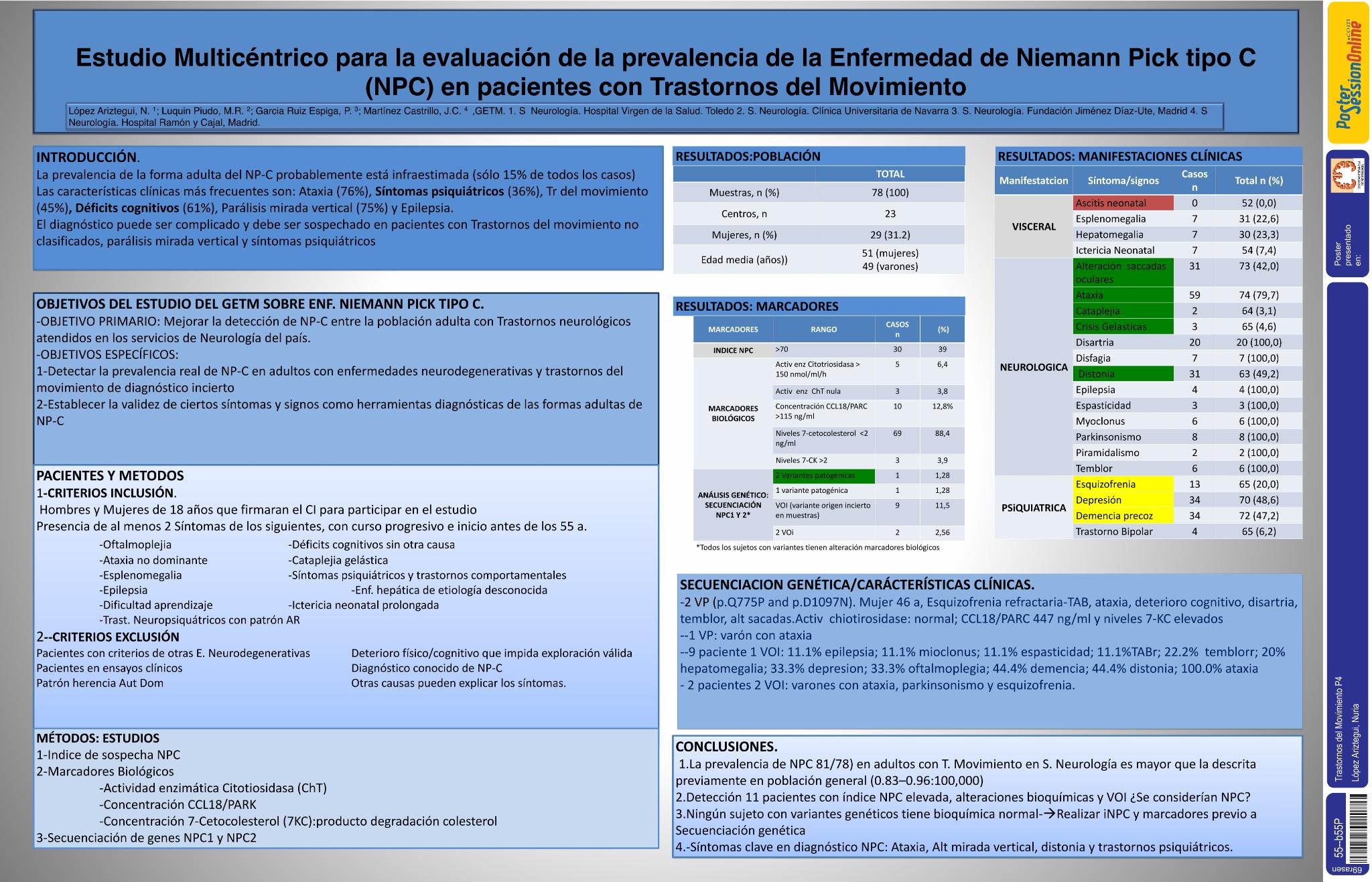 Estudio multicéntrico para la evaluación de la prevalencia de la enfermedad de Niemann Pick tipo C (NPC) en pacientes con trastornos del movimiento