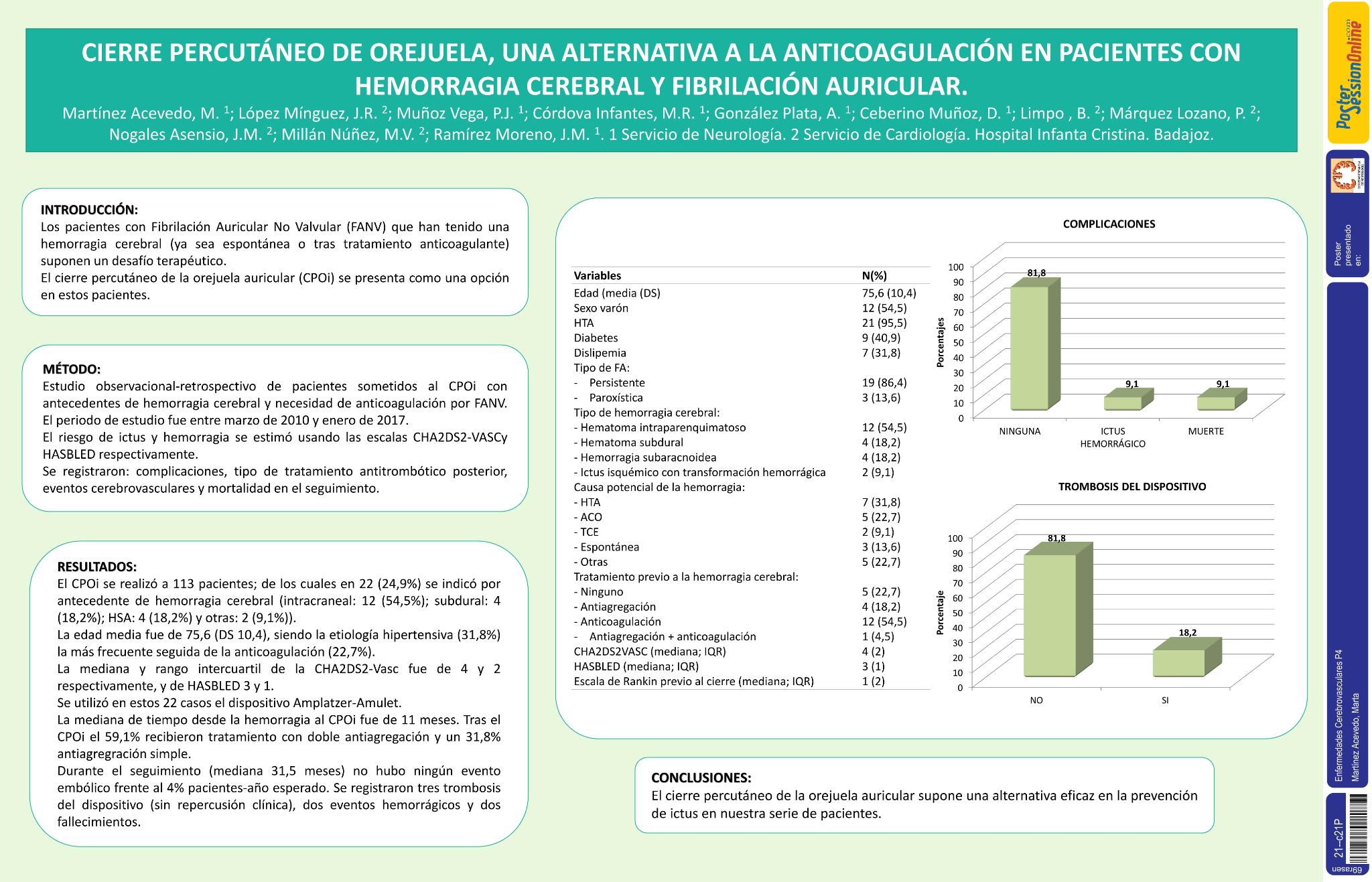 Cierre percutáneo de orejuela, una alternativa a la anticoagulación en pacientes con hemorragia cerebral y fibrilación auricular