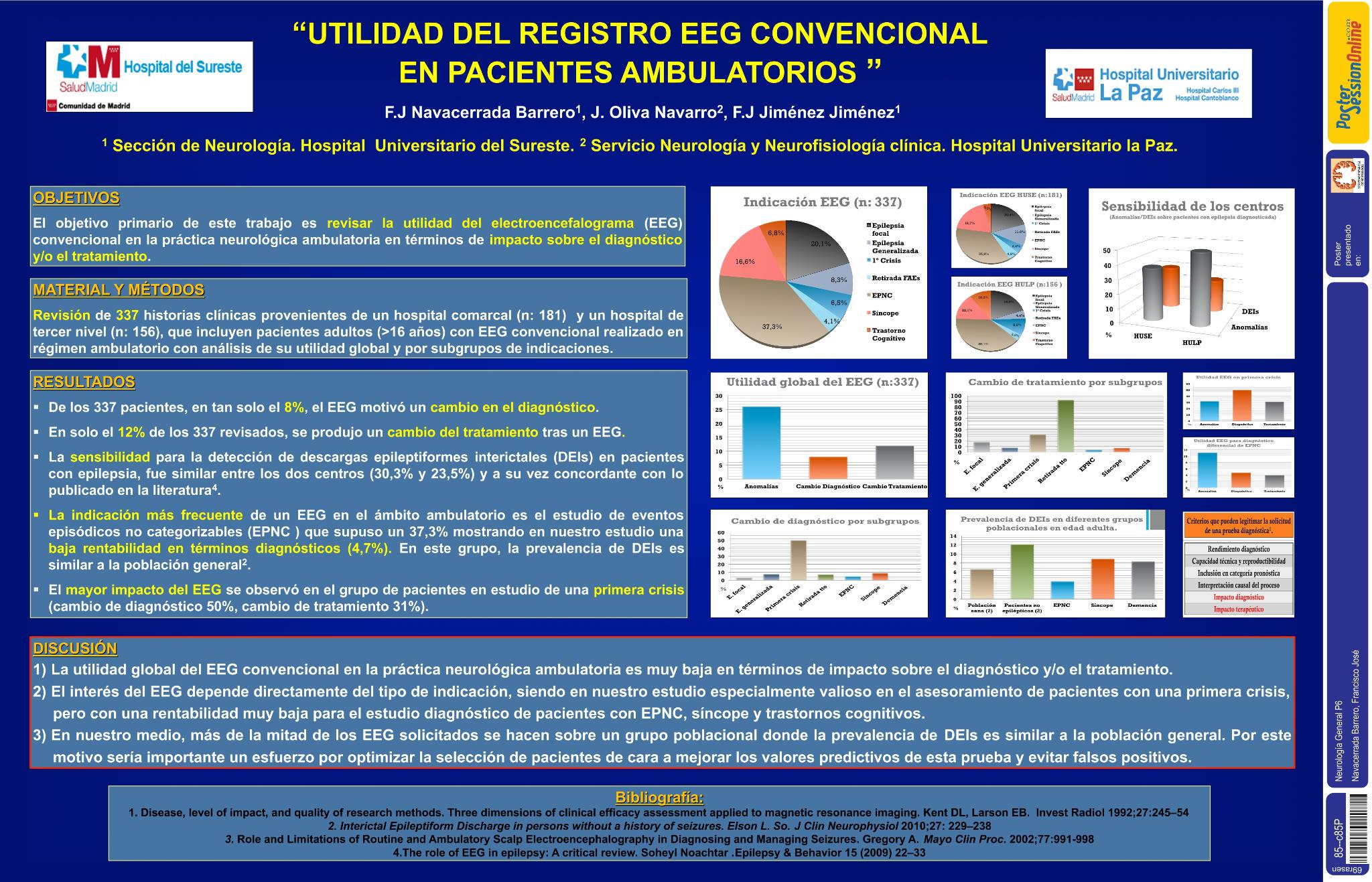 Utilidad del registro EEG convencional en pacientes ambulatorios