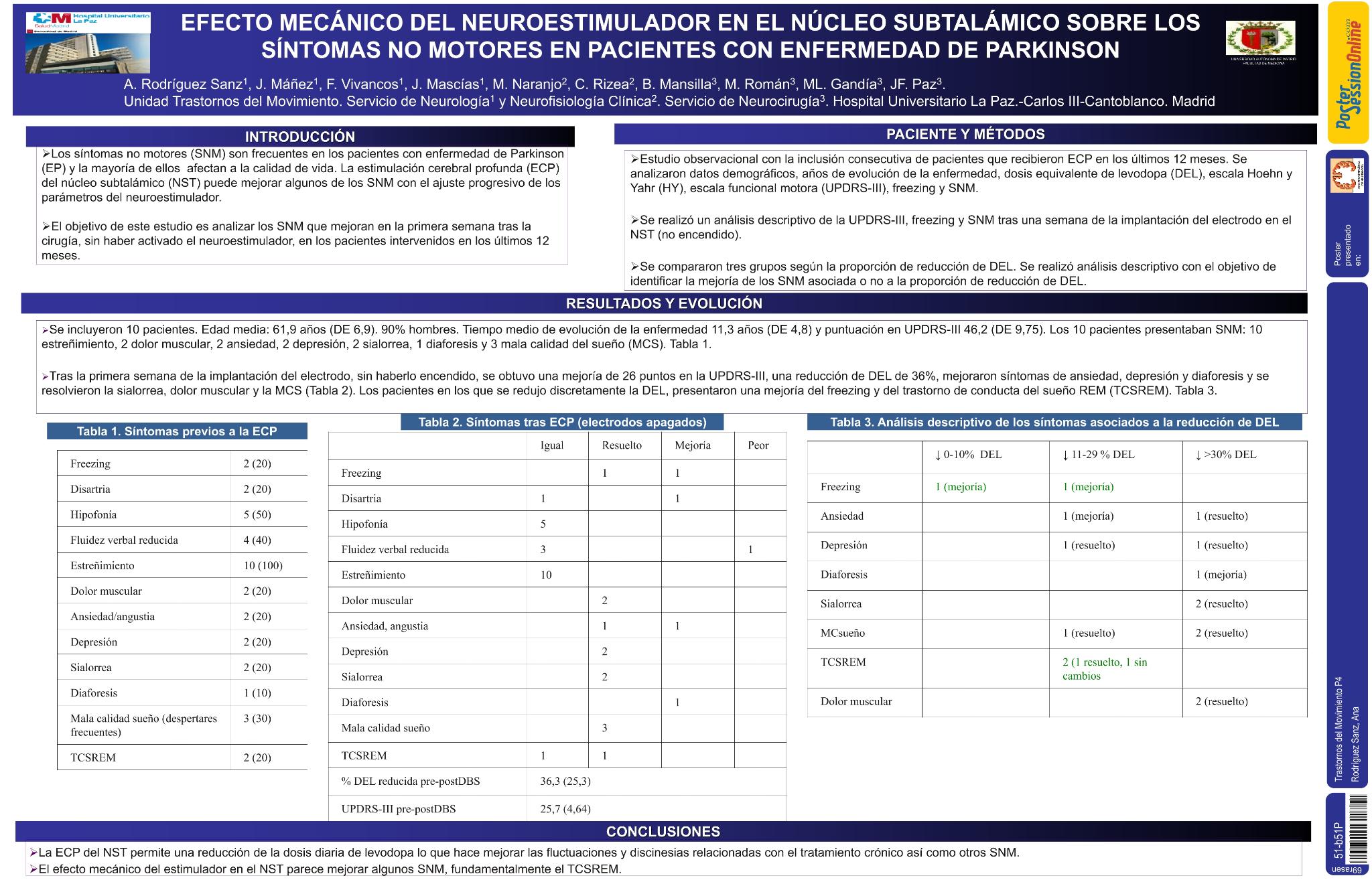 Efecto mecánico del neuroestimulador en el núcleo subtalámico sobre los síntomas no motores en pacientes con enfermedad de Parkinson
