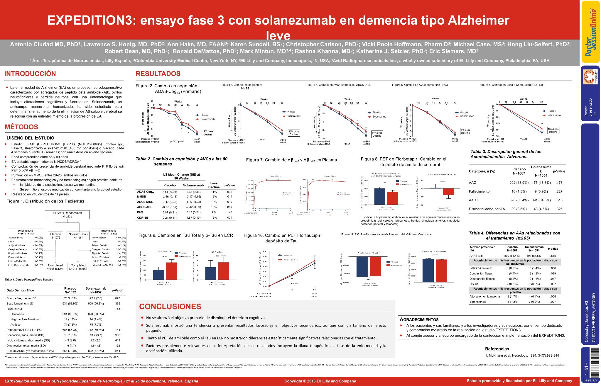 EXPEDITION3: ensayo fase 3 con solanezumab en demencia tipo Alzheimer leve