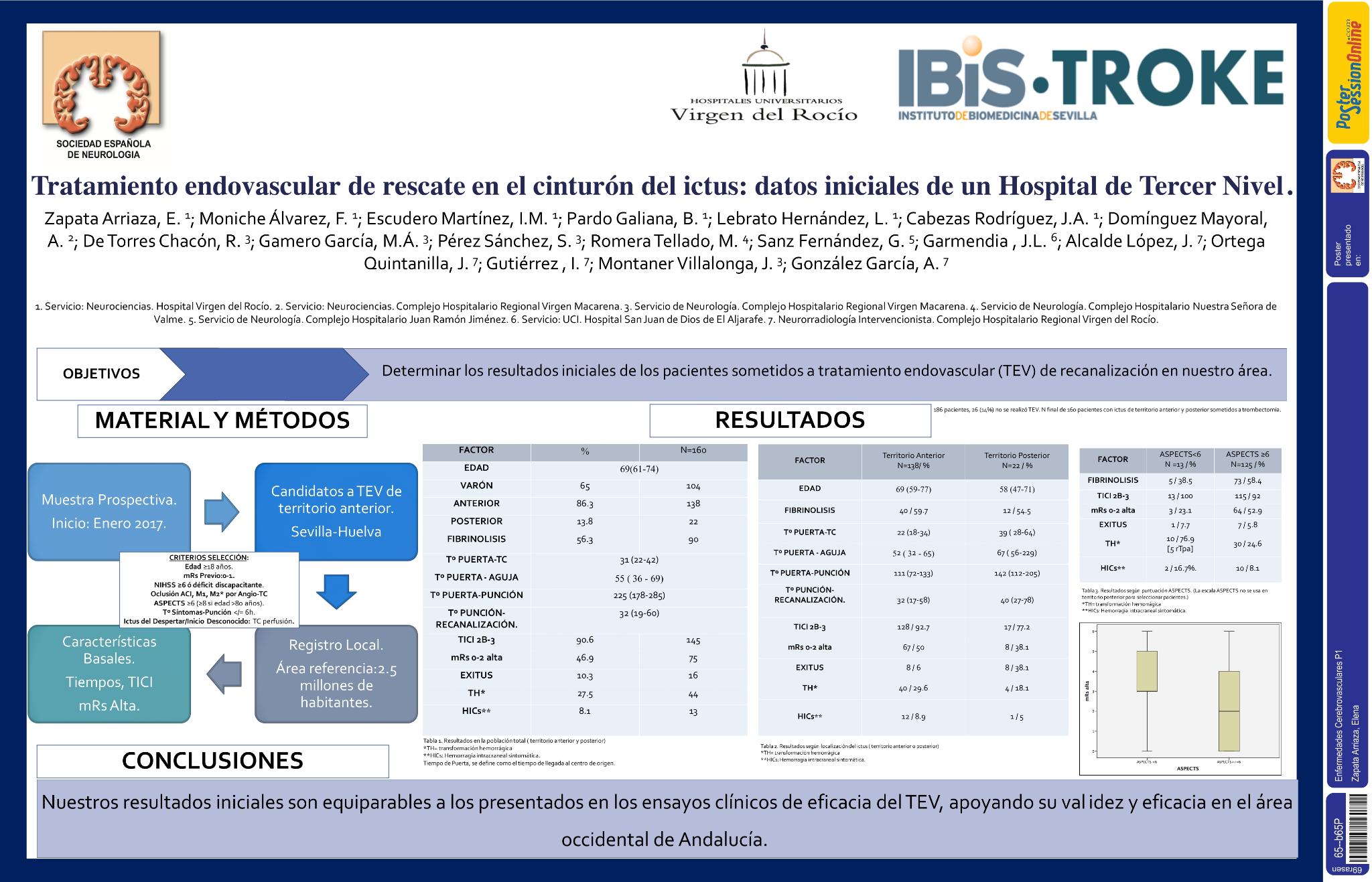 Tratamiento endovascular de rescate en el cinturón del ictus: datos iniciales de un hospital de tercer nivel