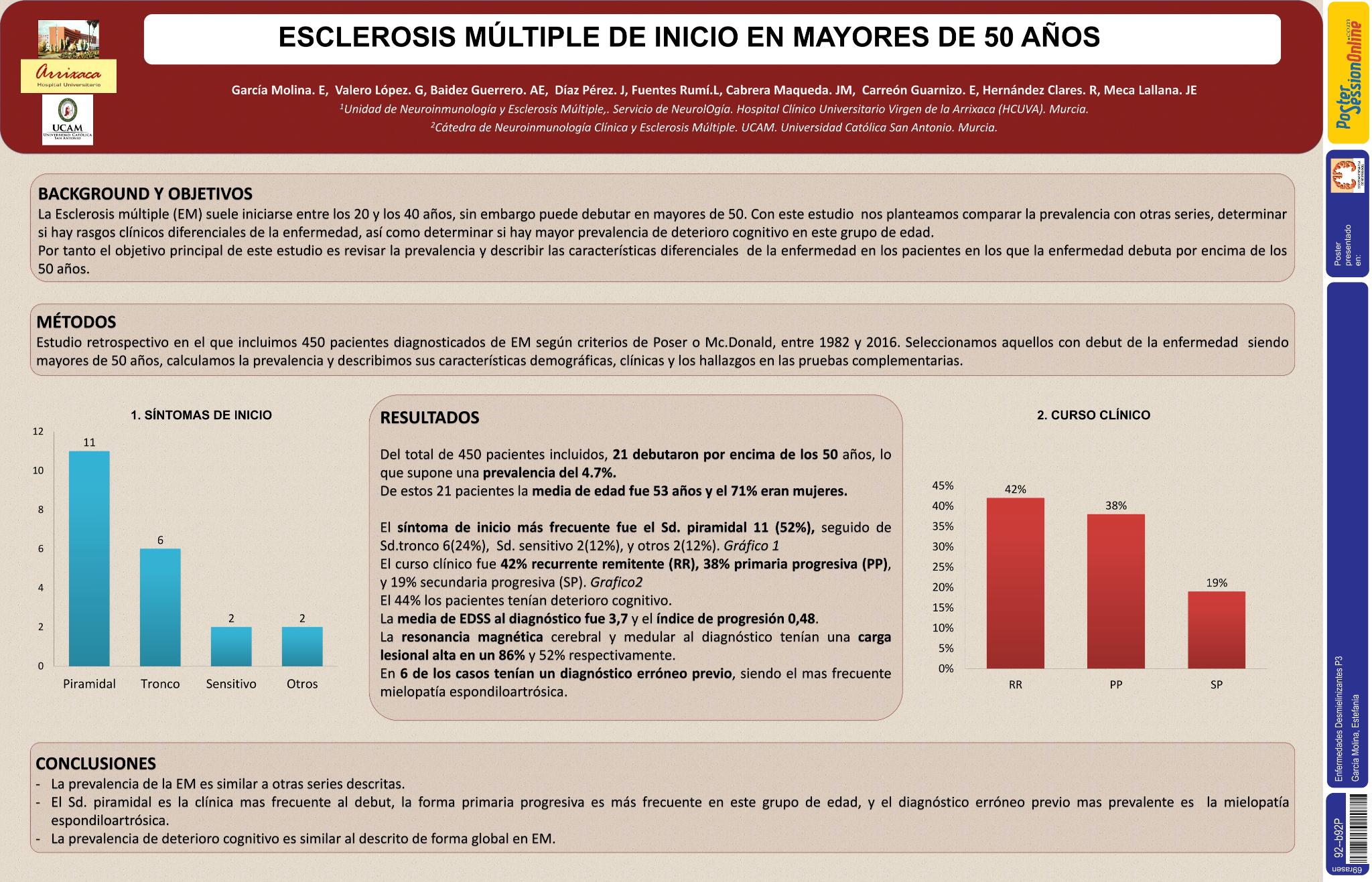 Esclerosis múltiple de debut en mayores de 50 años