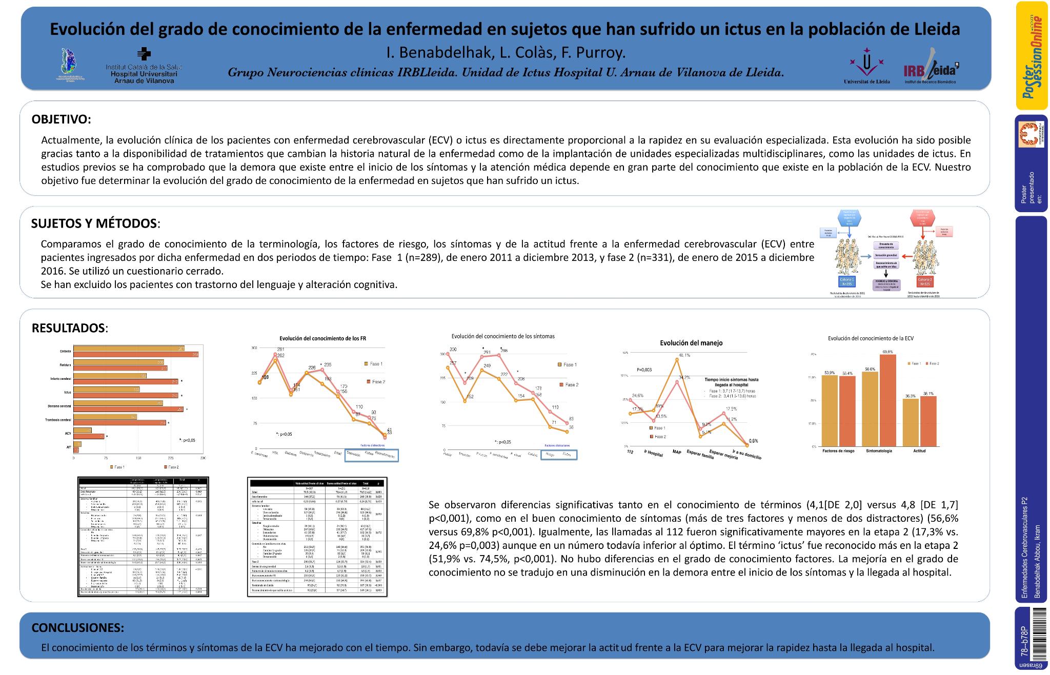 Evolución del grado de conocimiento de la enfermedad en sujetos que han sufrido un ictus en la población de Lleida