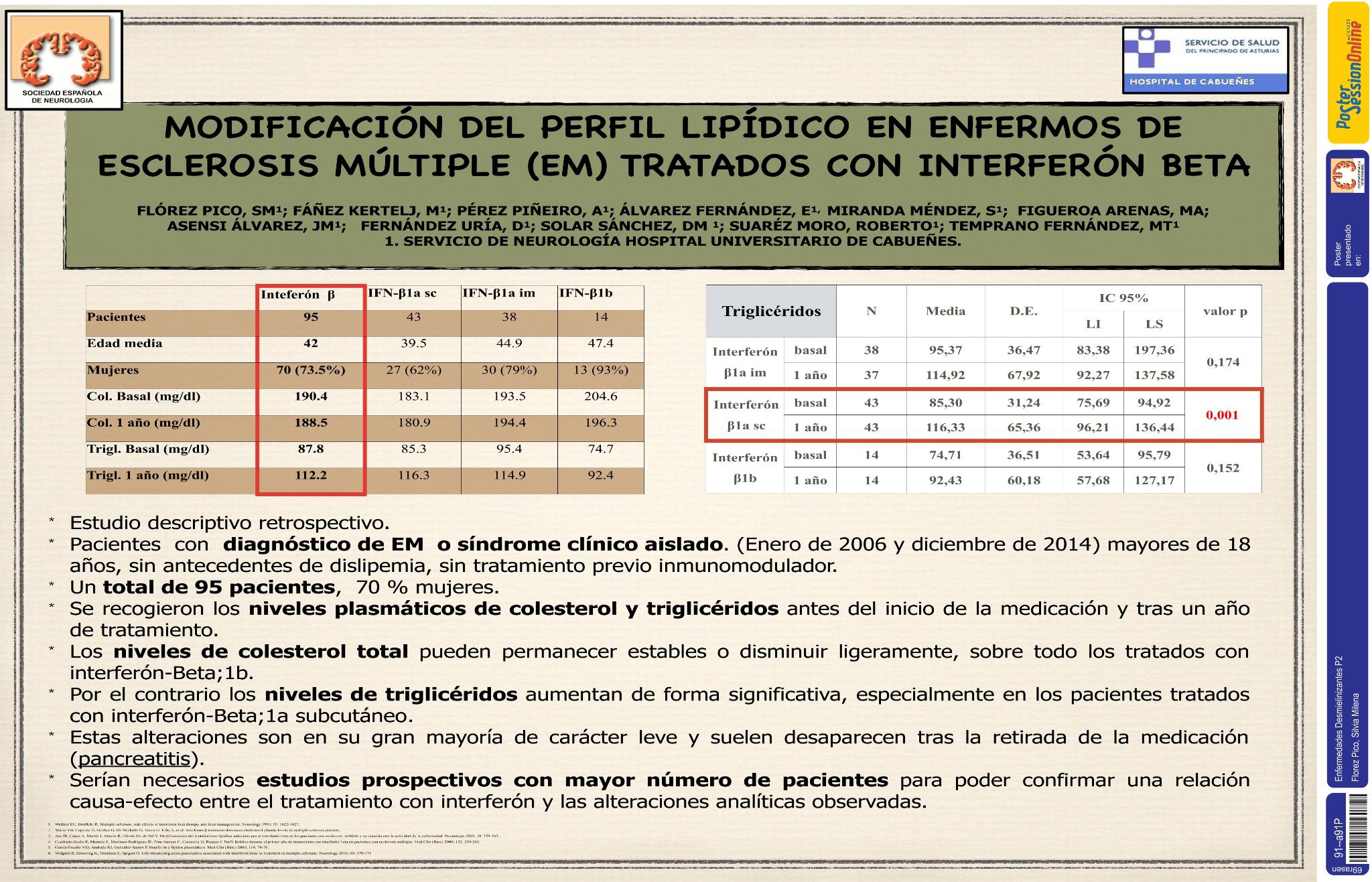 Modificación del perfil lipídico en enfermos de esclerosis multiple (EM) tratados con interferon Beta