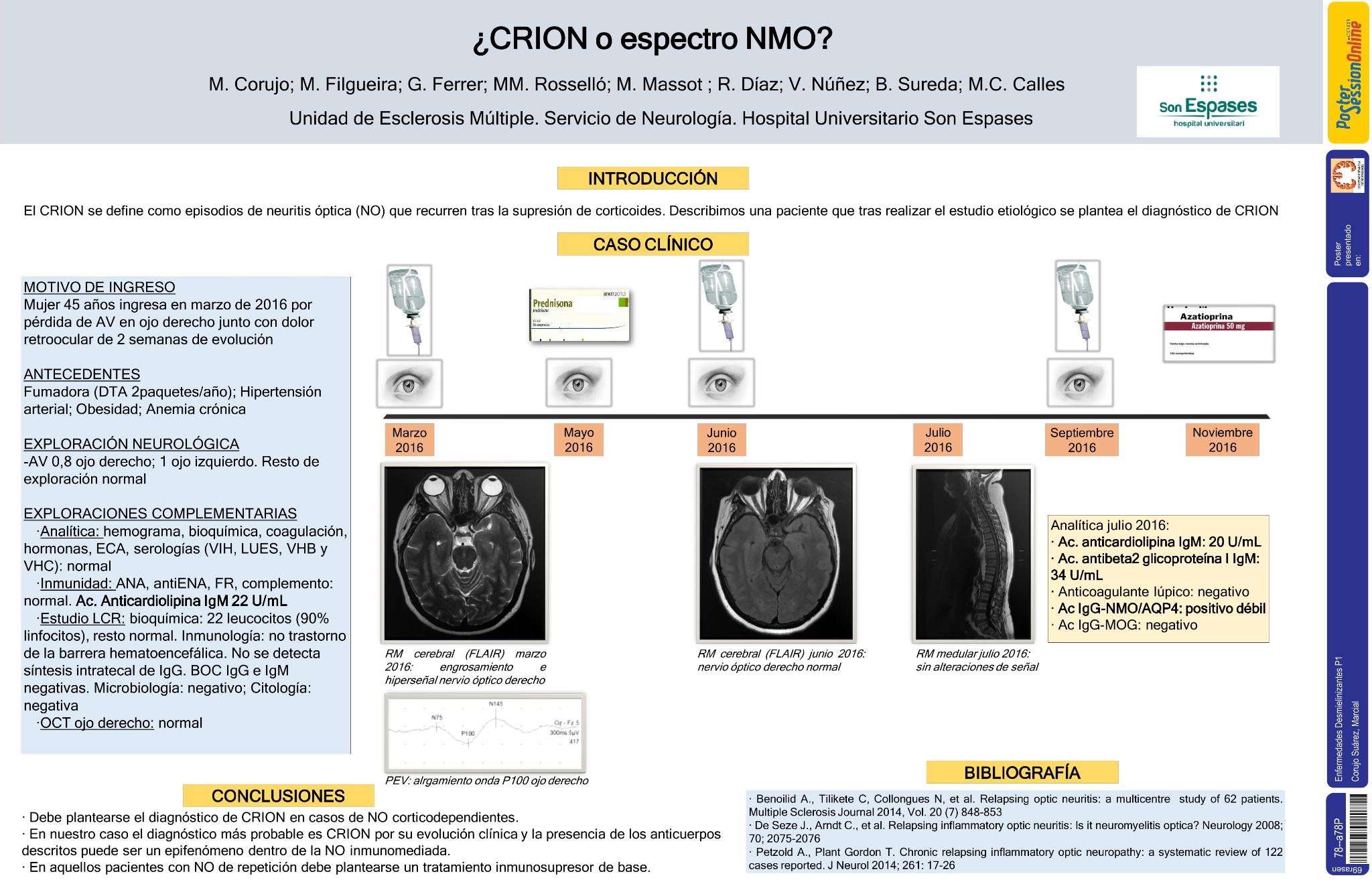 ¿CRION o espectro NMO?