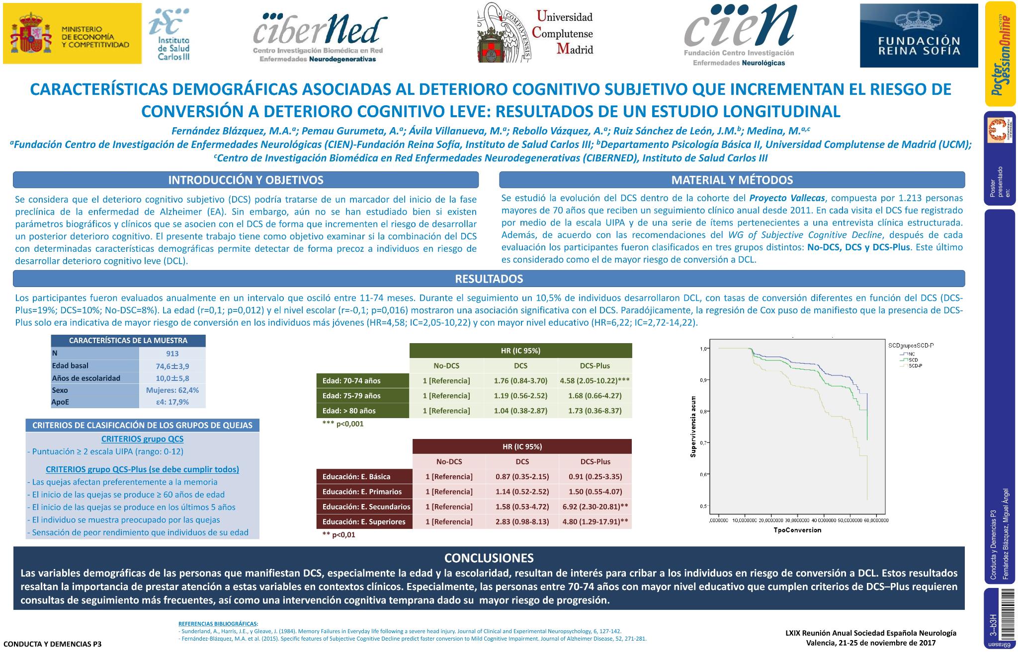 Características demográficas asociadas al deterioro cognitivo subjetivo que incrementan el riesgo de conversión a deterioro cognitivo leve: resultados de un estudio longitudinal