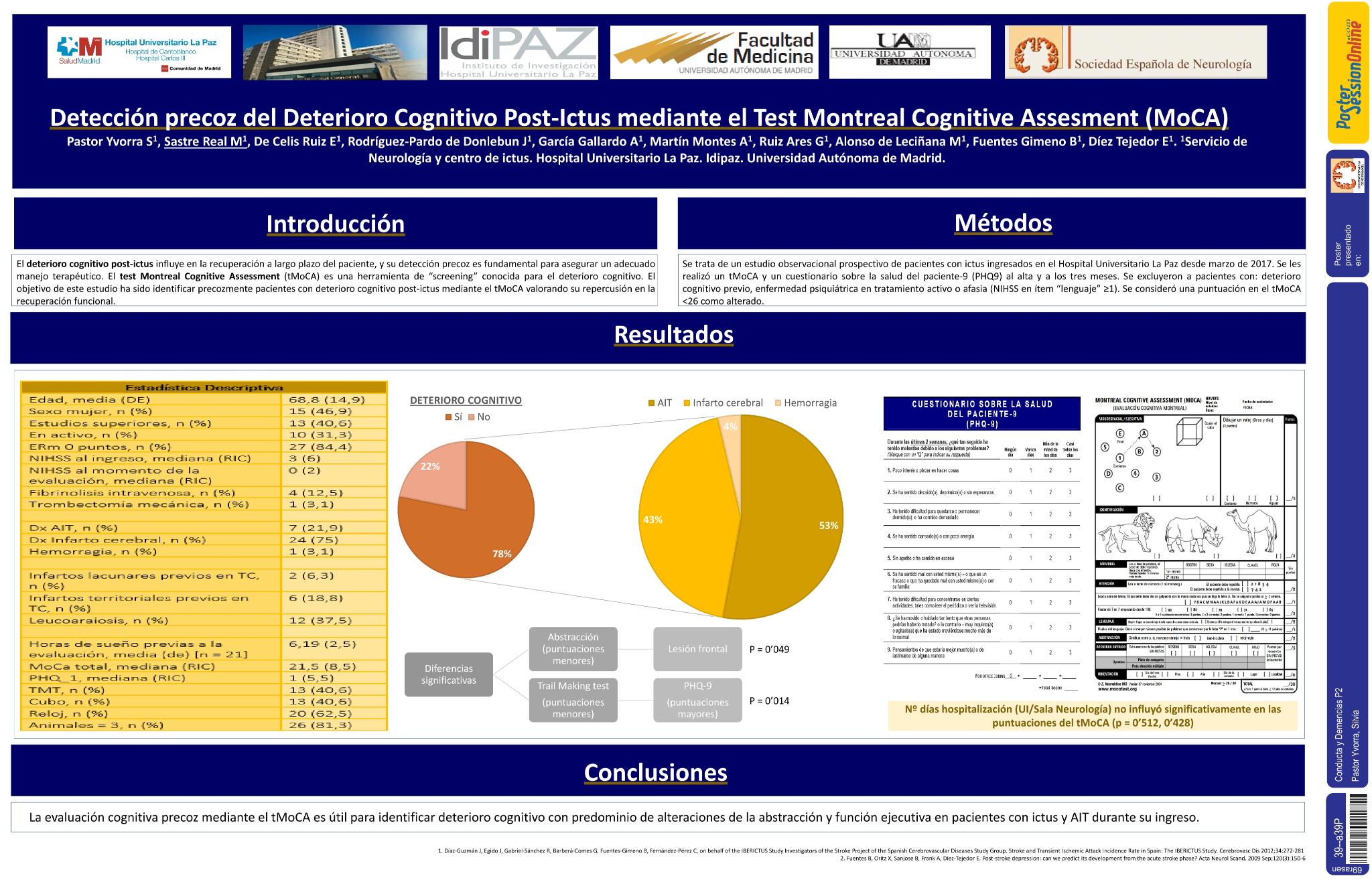 Detección precoz del deterioro cognitivo post-ictus mediante el Test Montreal Cognitive Assesment (MoCA)