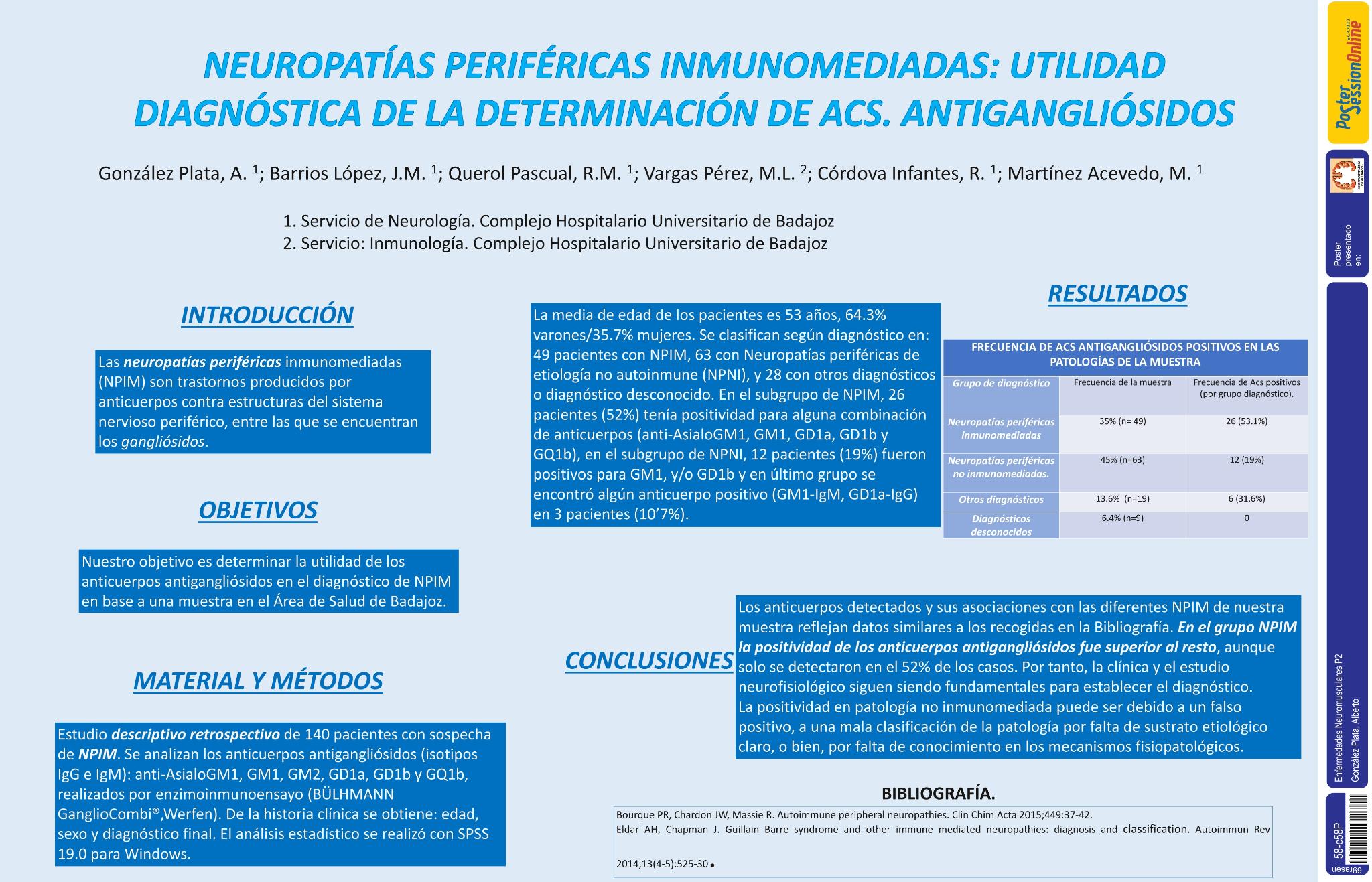 Neuropatías periféricas inmunomediadas: utilidad diagnóstica de la determinación de Acs. Antigangliósidos