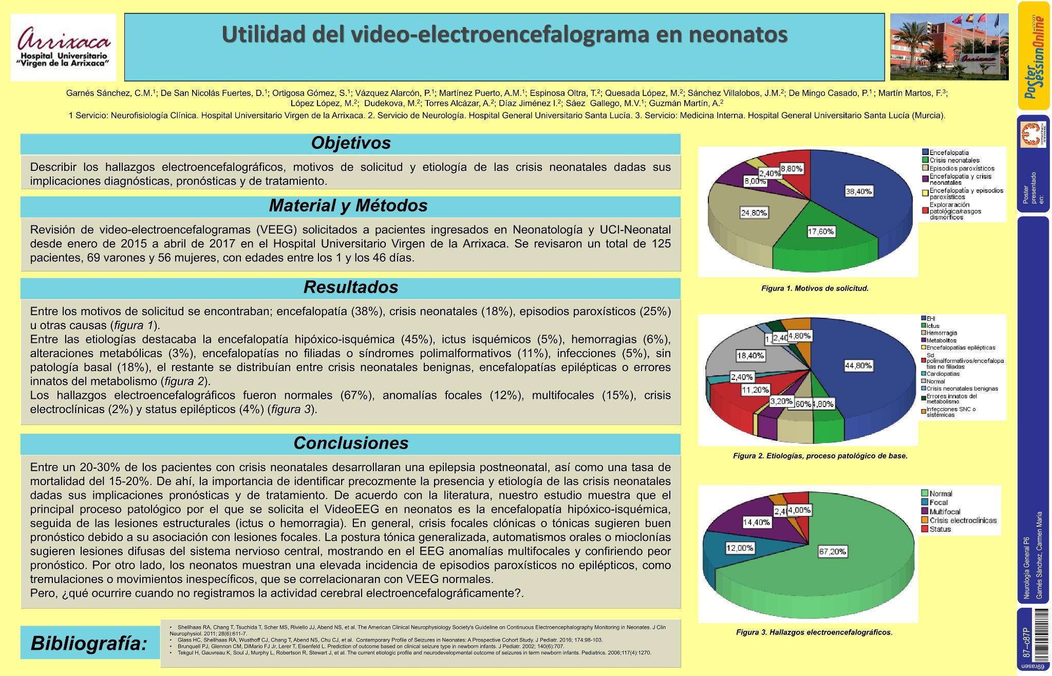 Utilidad del video-electroencefalograma en neonatos