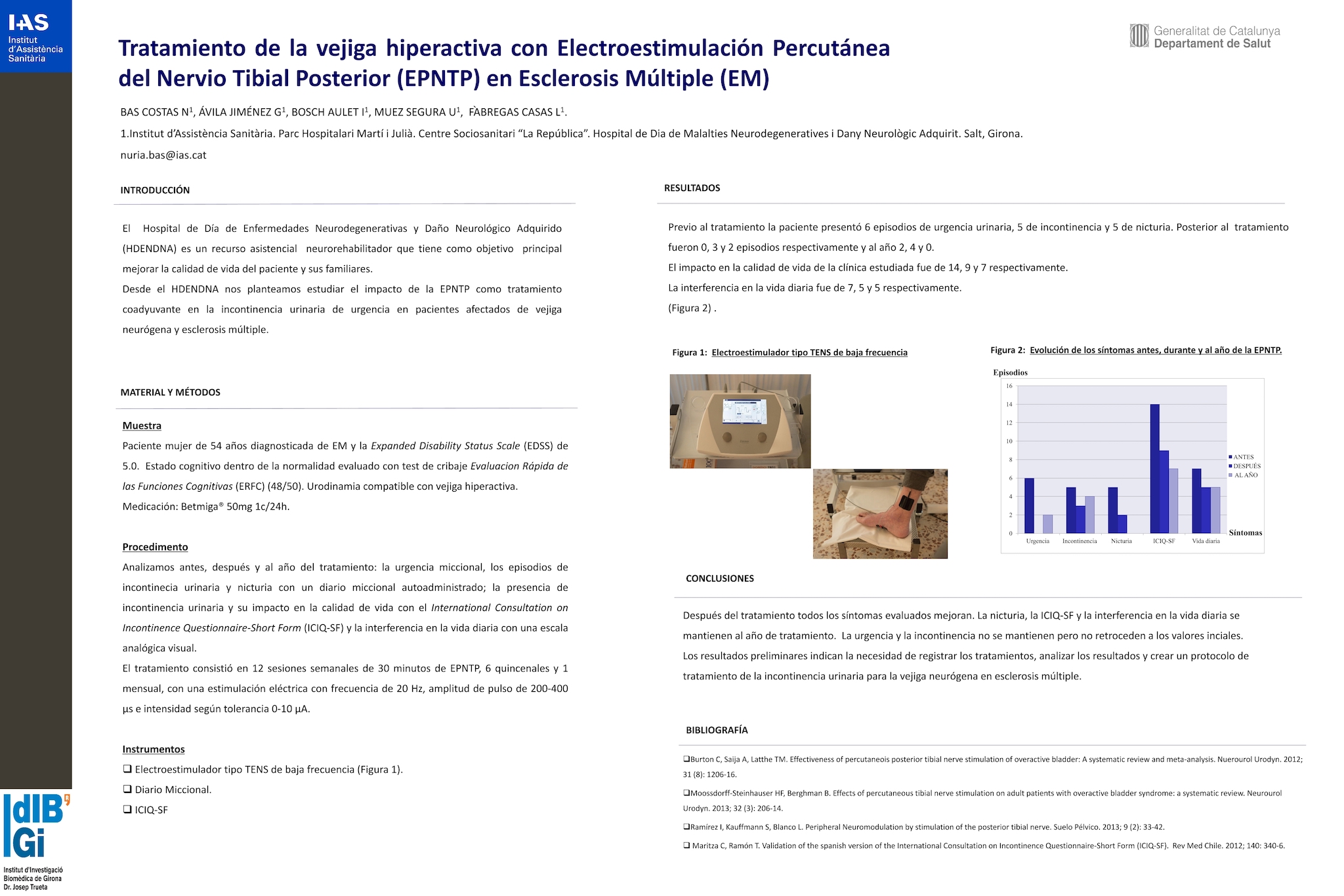 Tratamiento de la vejiga hiperactiva con electroestimulación percutánea del Nervio Tibial Posterior en Esclerosis Múltiple