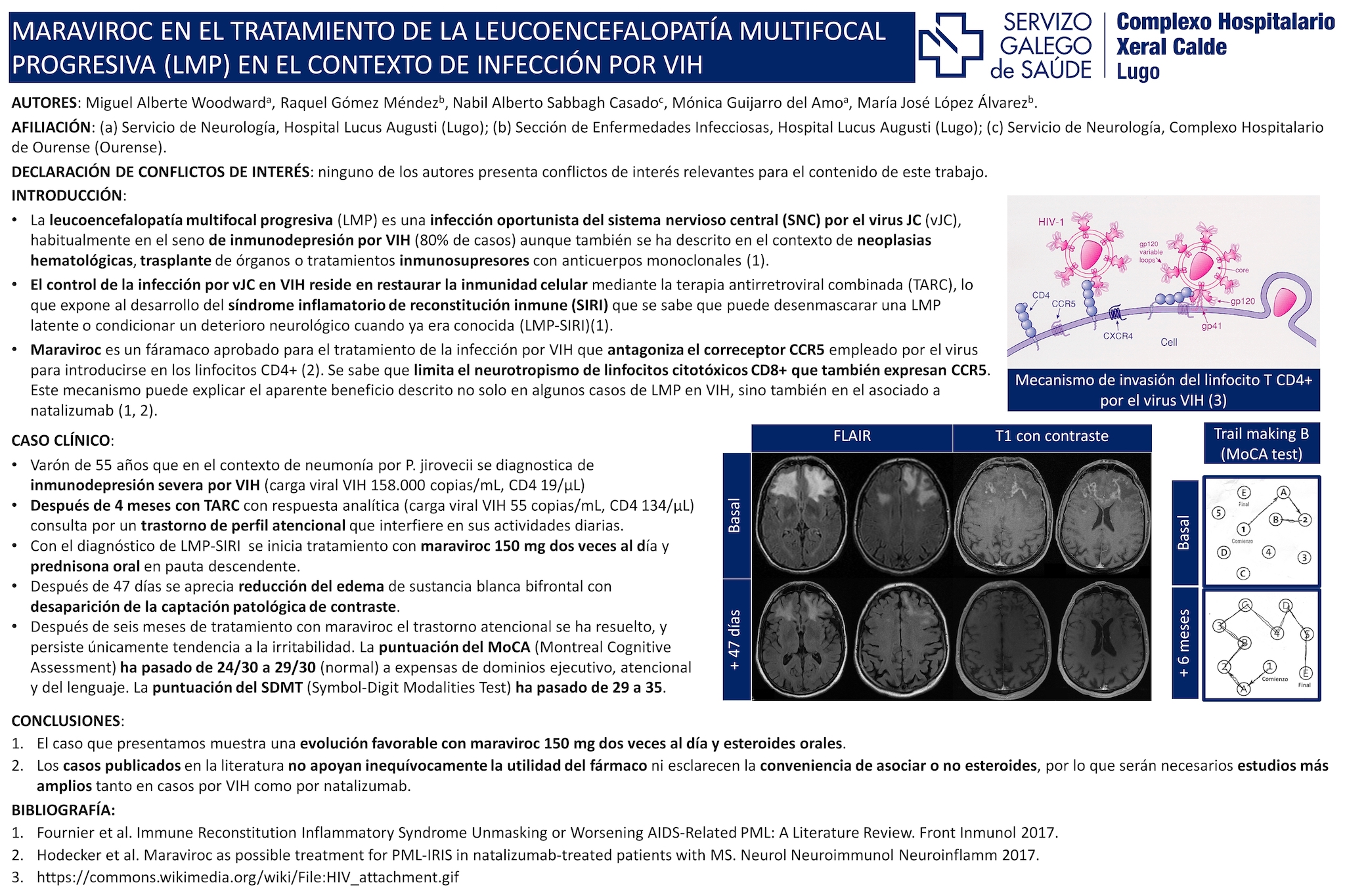 Maraviroc en el tratamiento de la leucoencefalopatía multifocal progresiva en contexto de infección por VIH