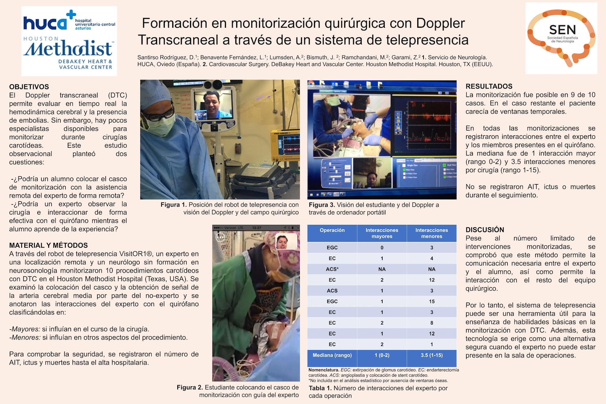 Formación en monitorización quirúrgica con Doppler transcraneal a través de un sistema de telepresencia