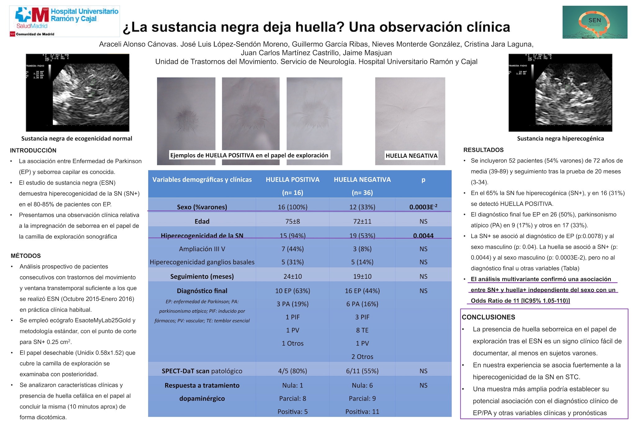 ¿La sustancia negra deja huella? Una observación clínica