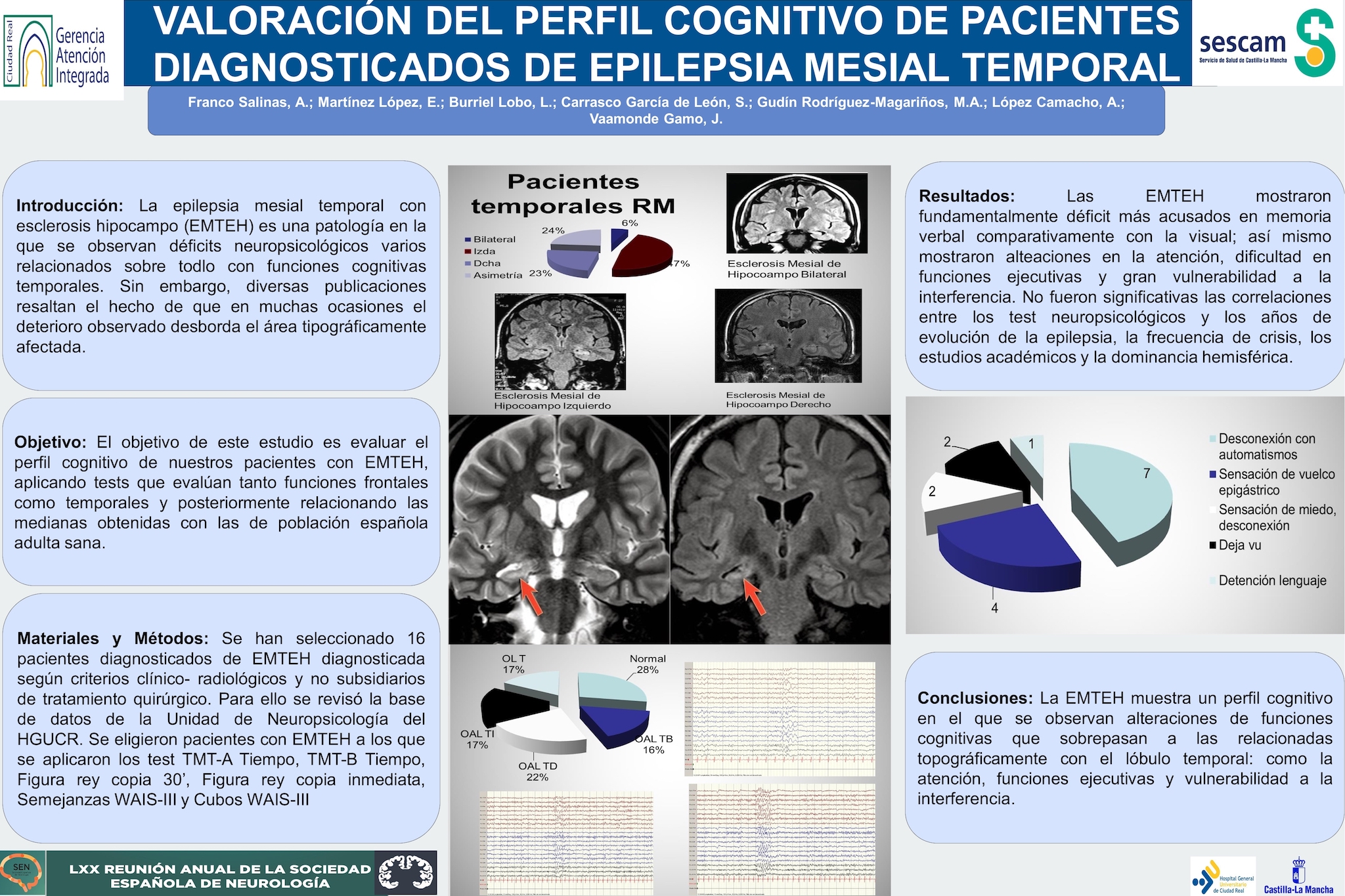 Valoración del perfil cogntivo de pacientes diagnosticados de Esclerosis Mesial Temporal (EMH)