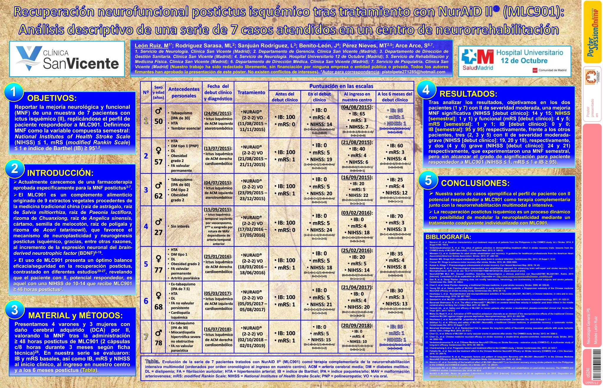 Recuperación neurofuncional postictus isquémico tras tratamiento con NurAiD II (MLC901): análisis de una cohorte de 7 pacientes atendidos en un centro de neurorrehabilitación