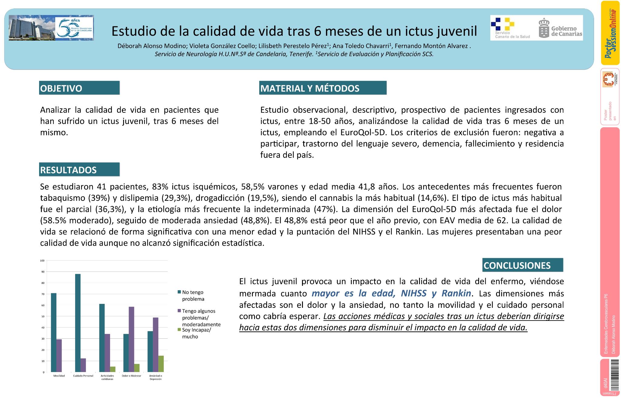 Estudio de la calidad de vida tras 6 meses de un ictus juvenil