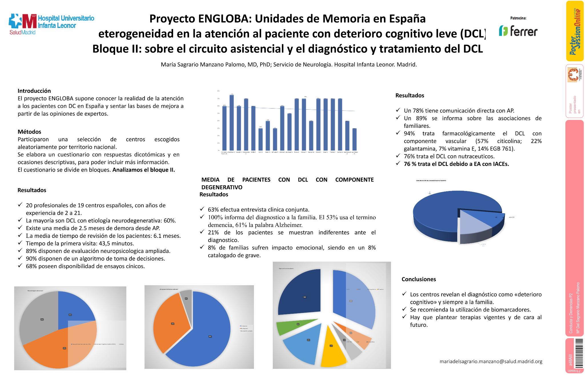 Proyecto ENGLOBA: Unidades de Memoria en España: heterogeneidad en la atención al paciente con deterioro cognitivo leve (DCL). Bloque II: sobre el circuito asistencial, diagnóstico y tratamiento