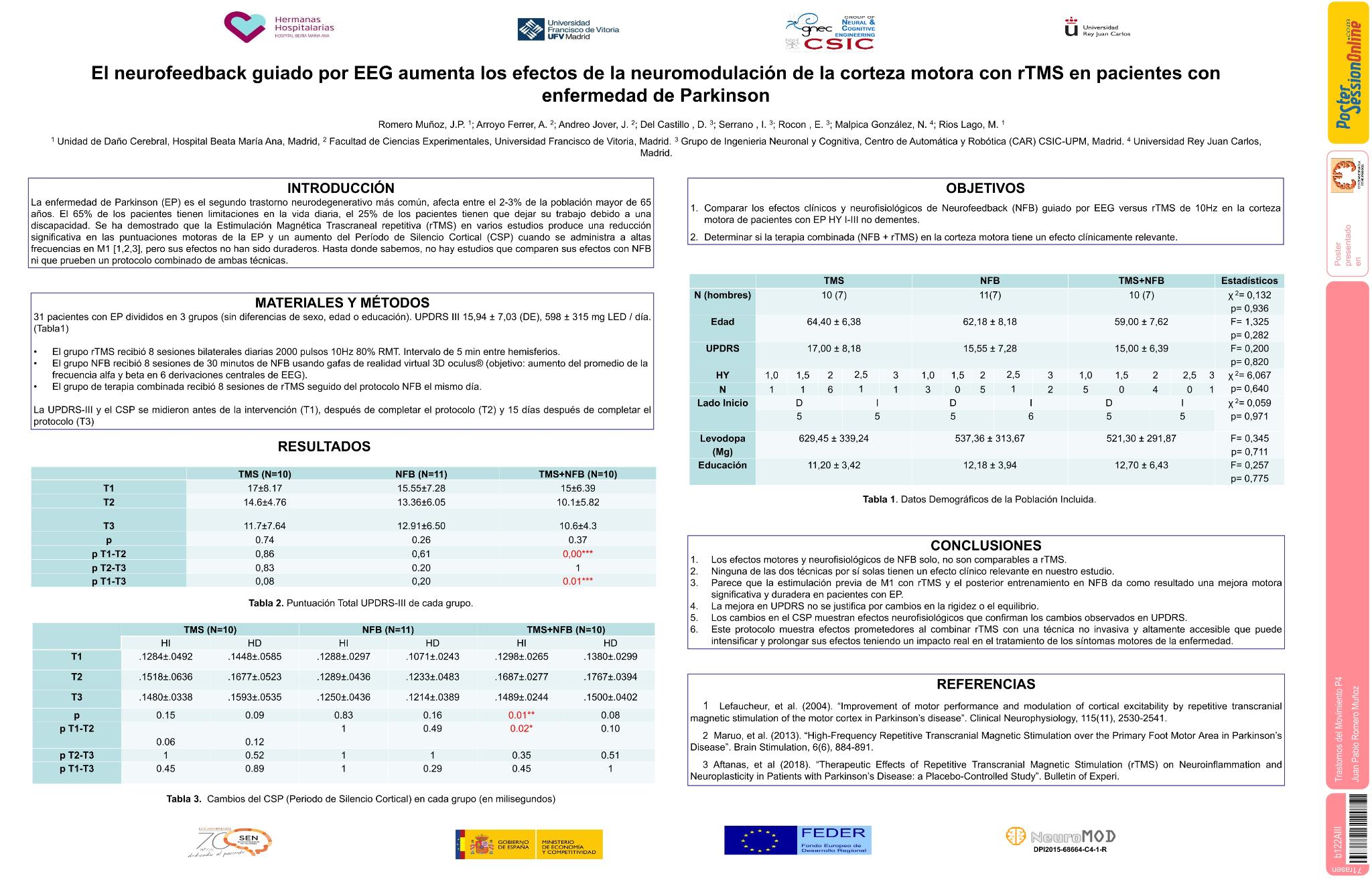 El neurofeedback guiado por EEG aumenta los efectos de la neuromodulación de la corteza motora con rTMS en pacientes con enfermedad de Parkinson