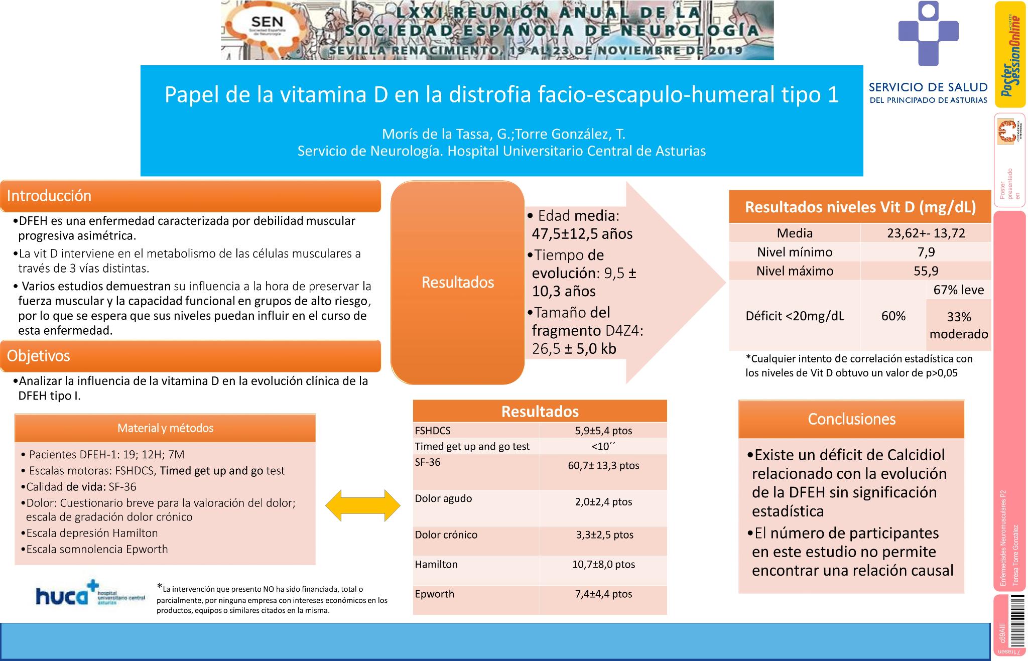 Papel de la vitamina D en la distrofia facio-escapulo-humeral tipo 1