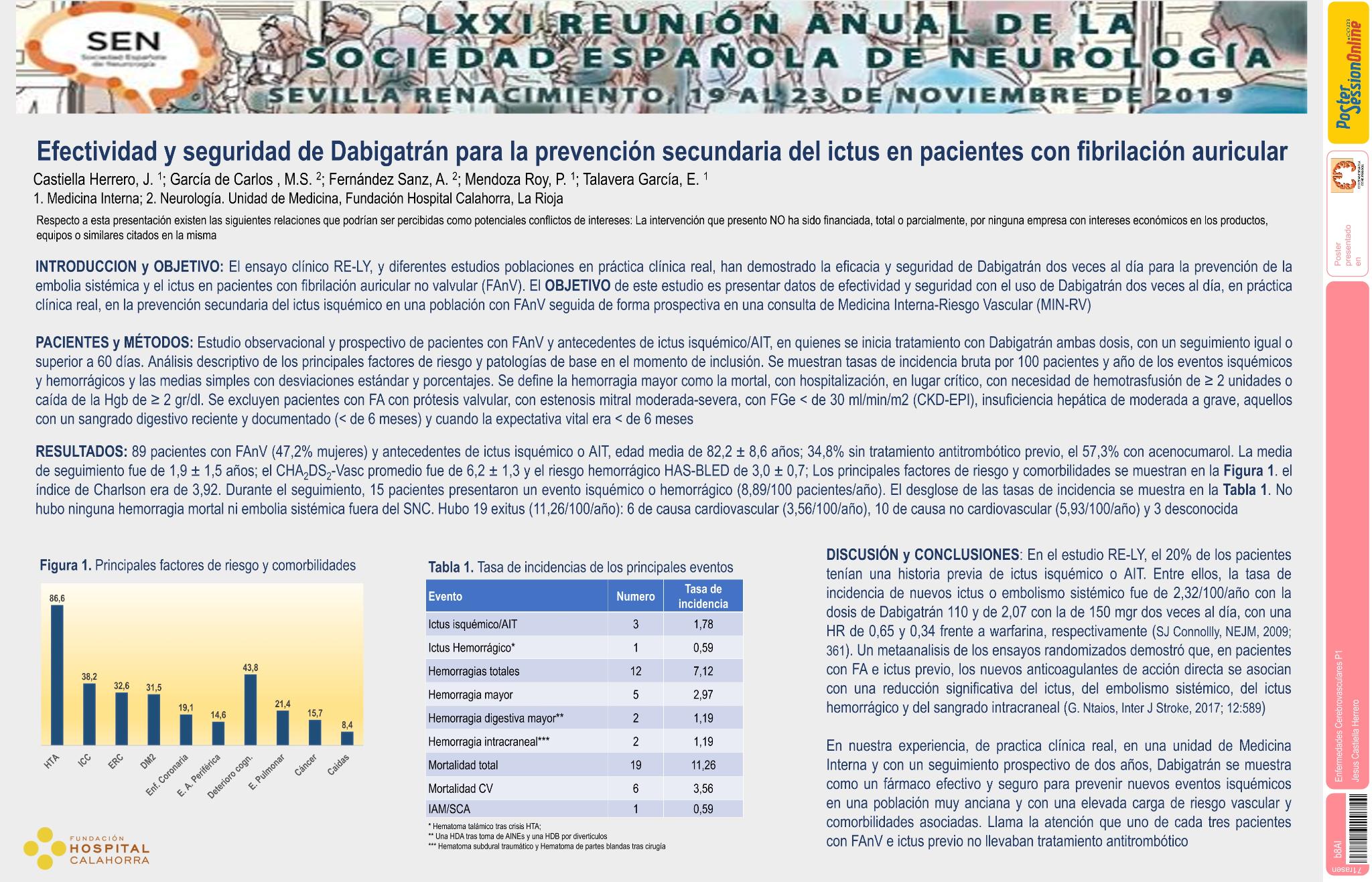 Efectividad y seguridad de Dabigatrán para la prevención secundaria del ictus en pacientes con fibrilación auricular