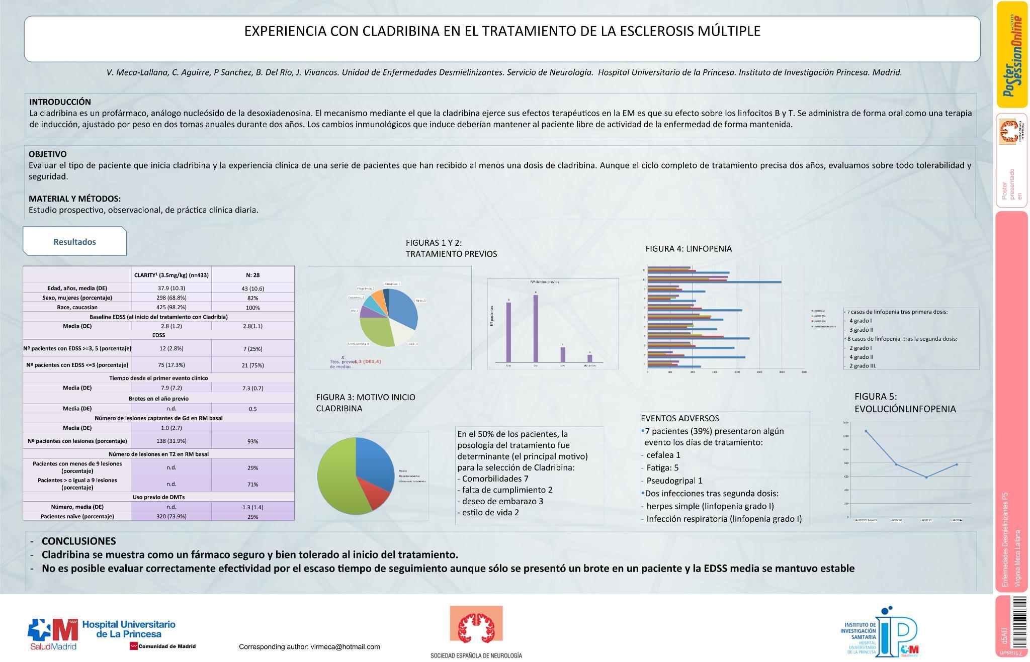 Experiencia inicial con Cladribina en el tratamiento de la Esclerosis Múltiple