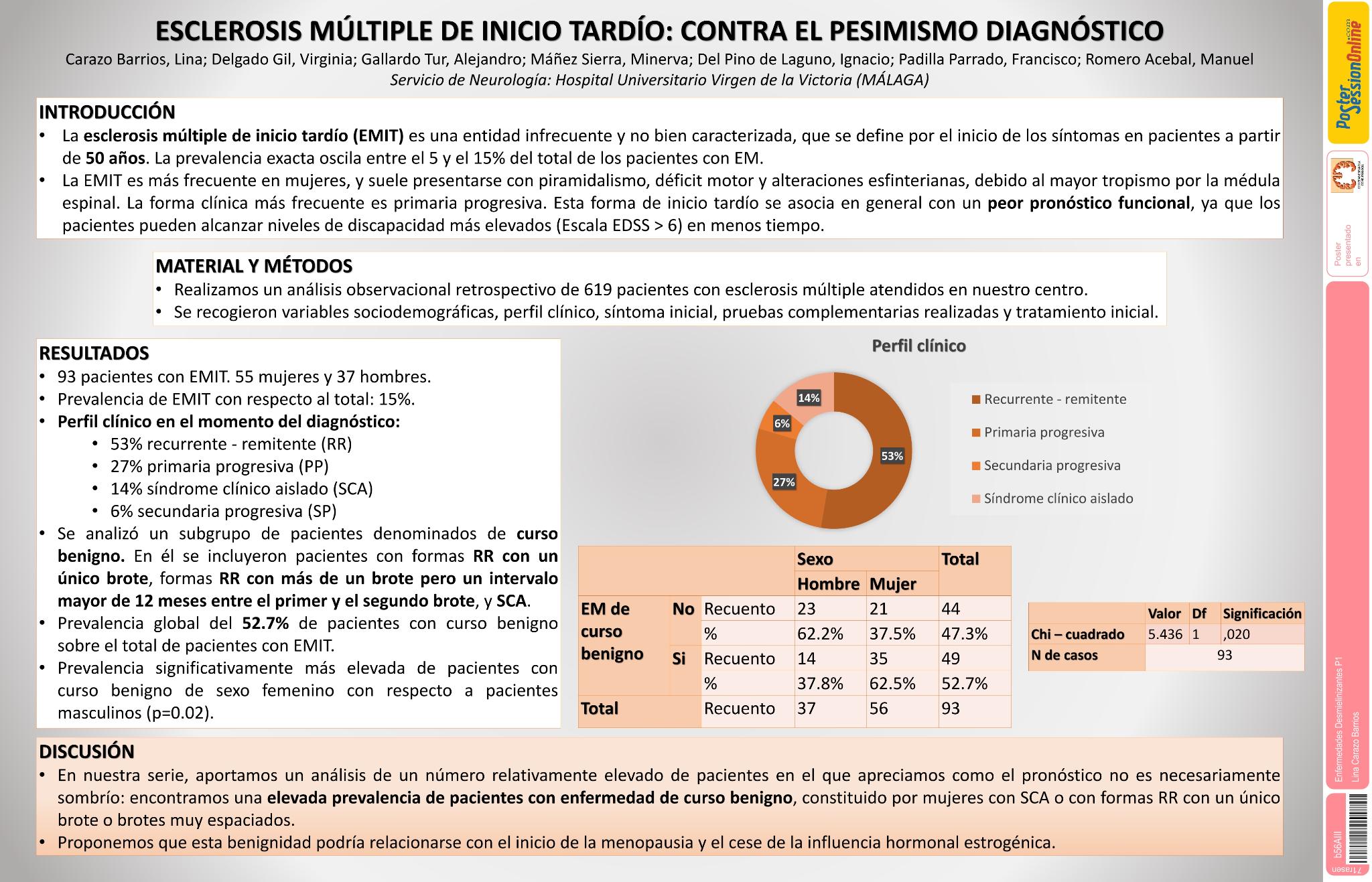 Esclerosis Múltiple de inicio tardío: contra el pesimismo diagnóstico