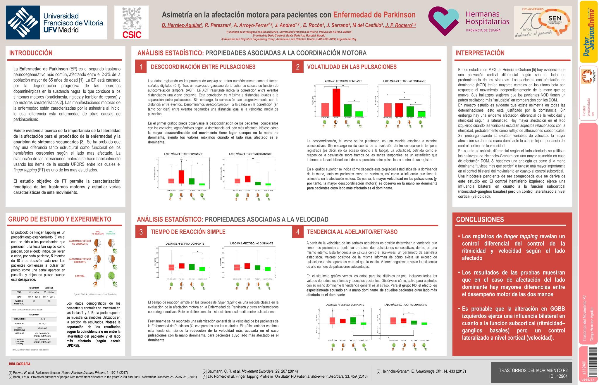Asimetría en la afectación motora para pacientes con enfermedad de Parkinson