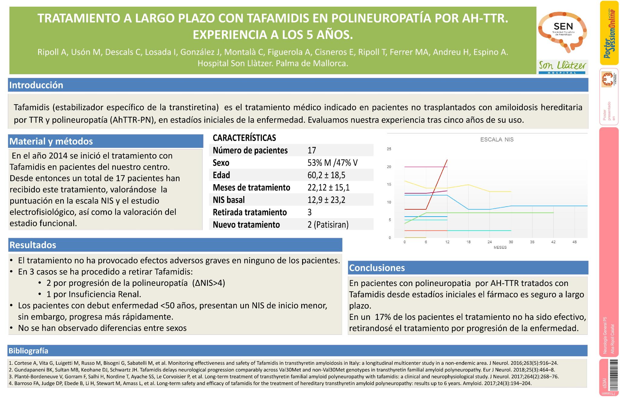 Tratamiento a largo plazo con Tafamidis en polineuropatía por Ah-TTR. Experiencia a los 5 años
