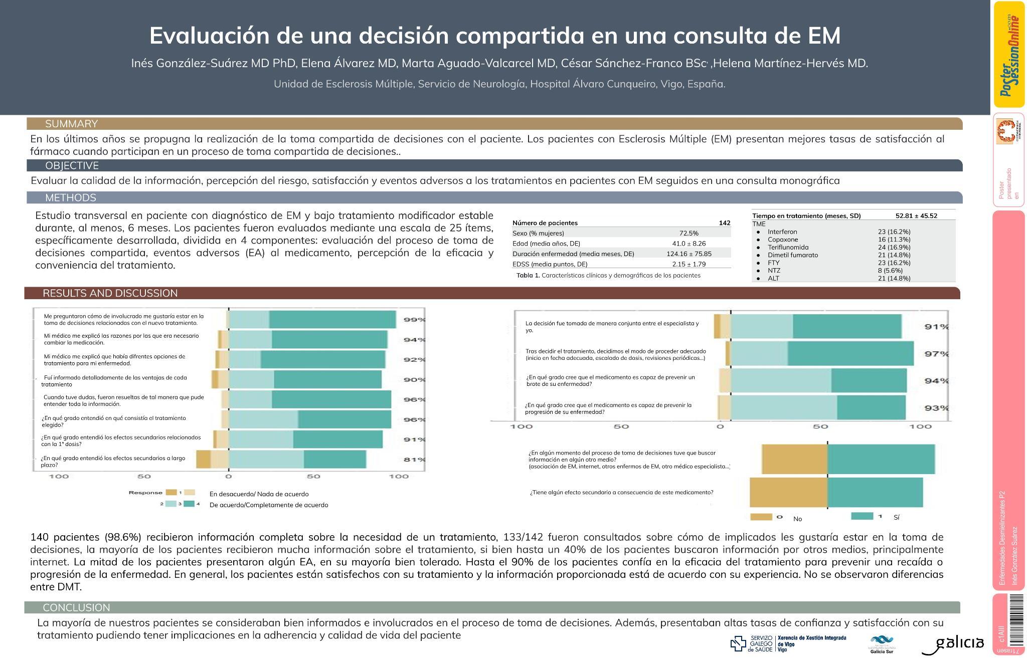 Evaluación de una intervención de decisión compartida en una consulta de EM
