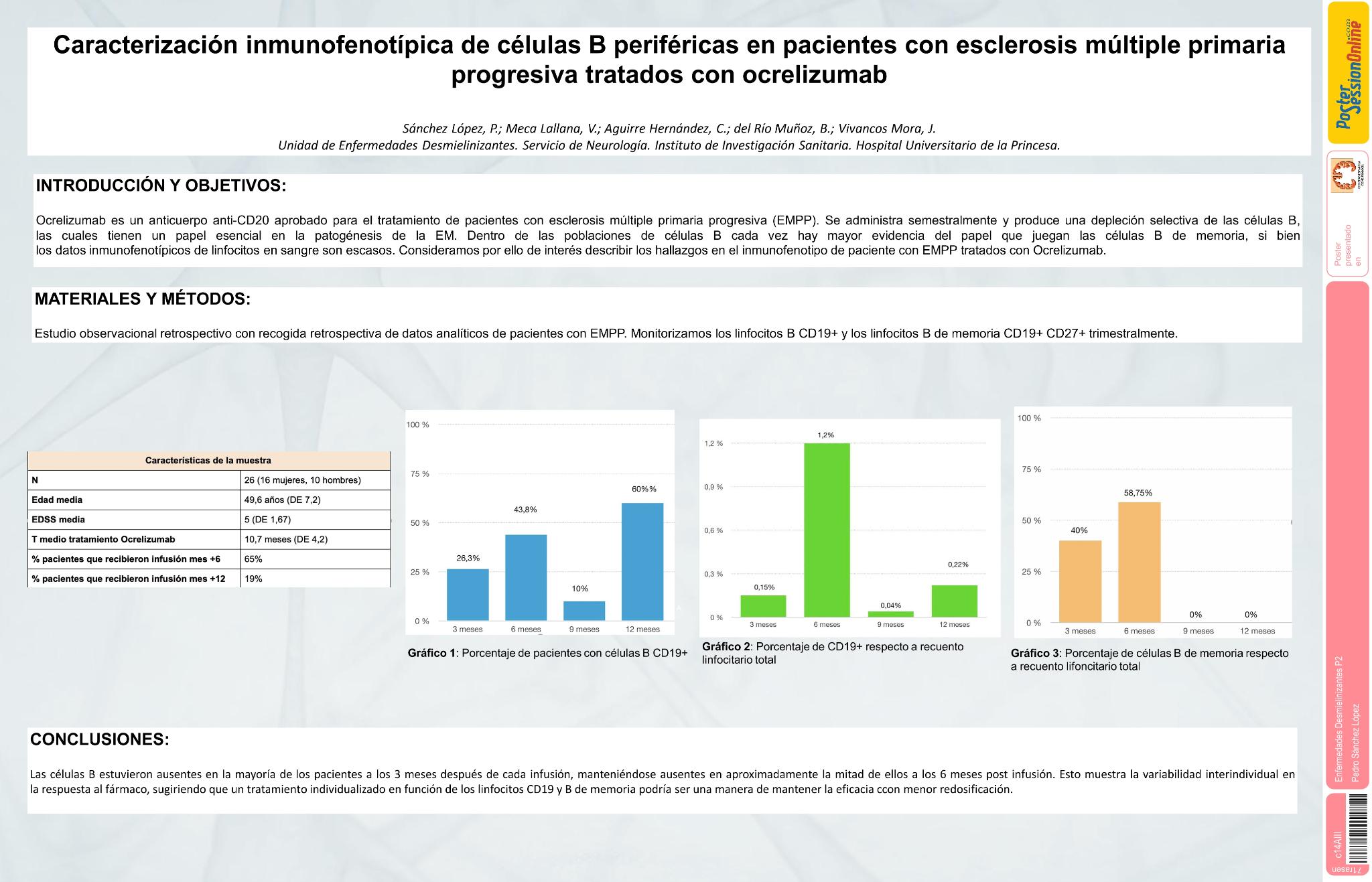 Caracterización inmunofenotípica de células B periféricas en pacientes con Esclerosis Múltiple Primaria Progresiva tratados con Ocrelizumab