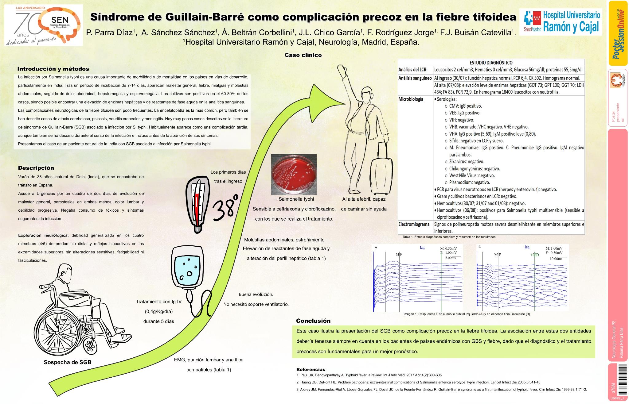 Síndrome de Guillain-Barré como complicación precoz en la fiebre tifoidea