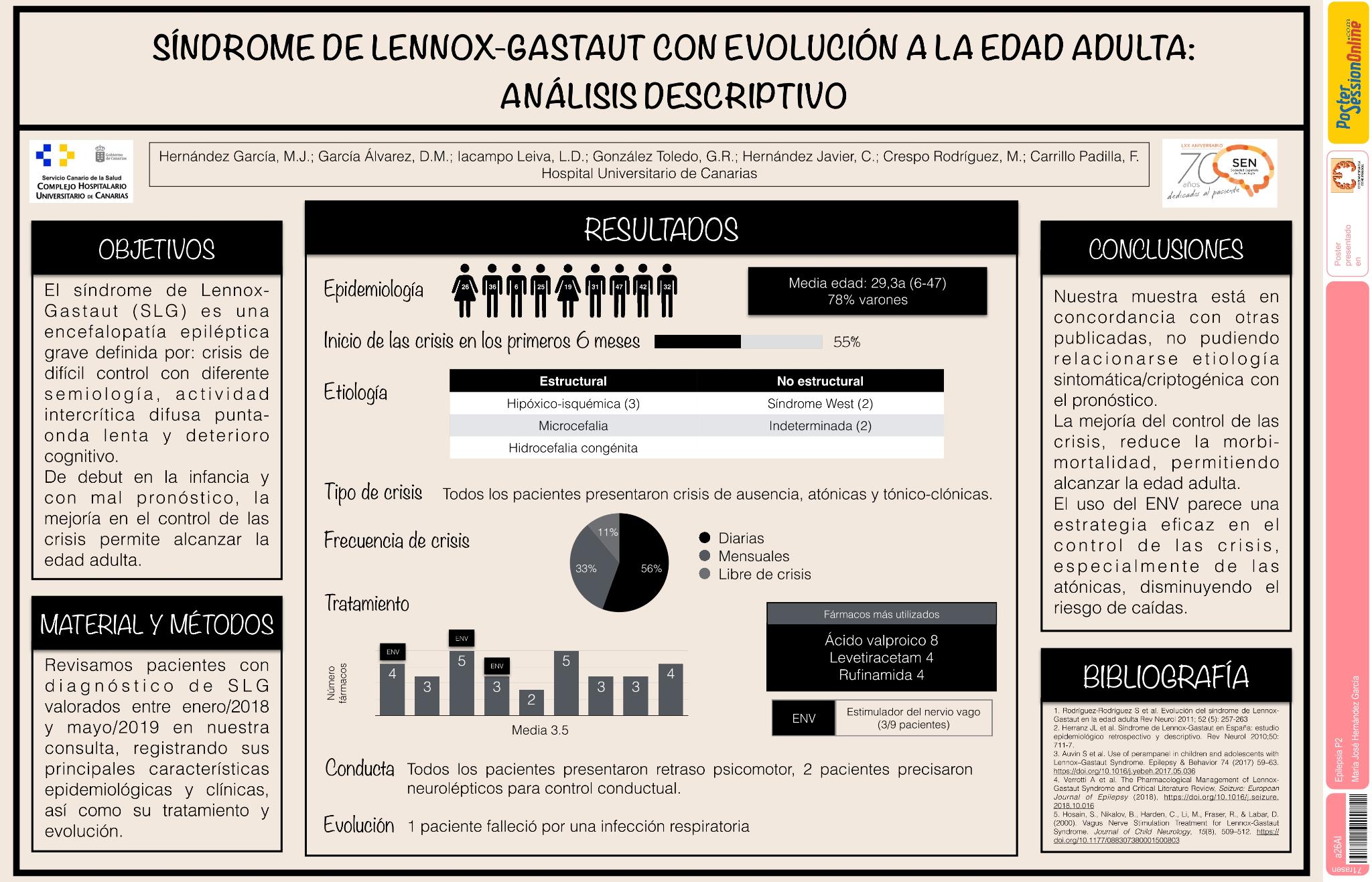 Síndrome de Lennox-Gastaut con evolución a edad adulta: análisis descriptivo