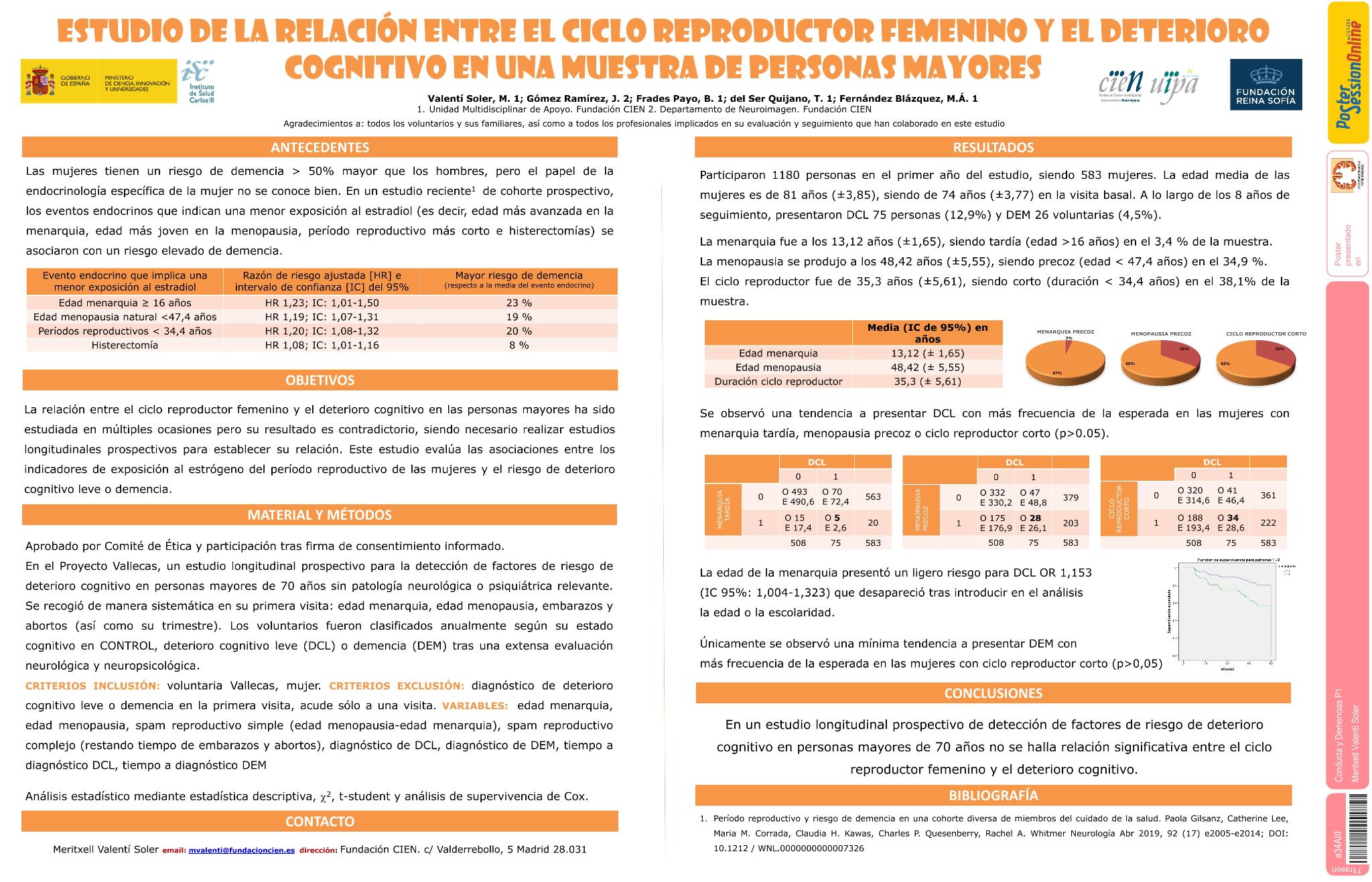 Estudio de la relación entre el ciclo reproductor femenino y el deterioro cognitivo en una muestra de personas mayores